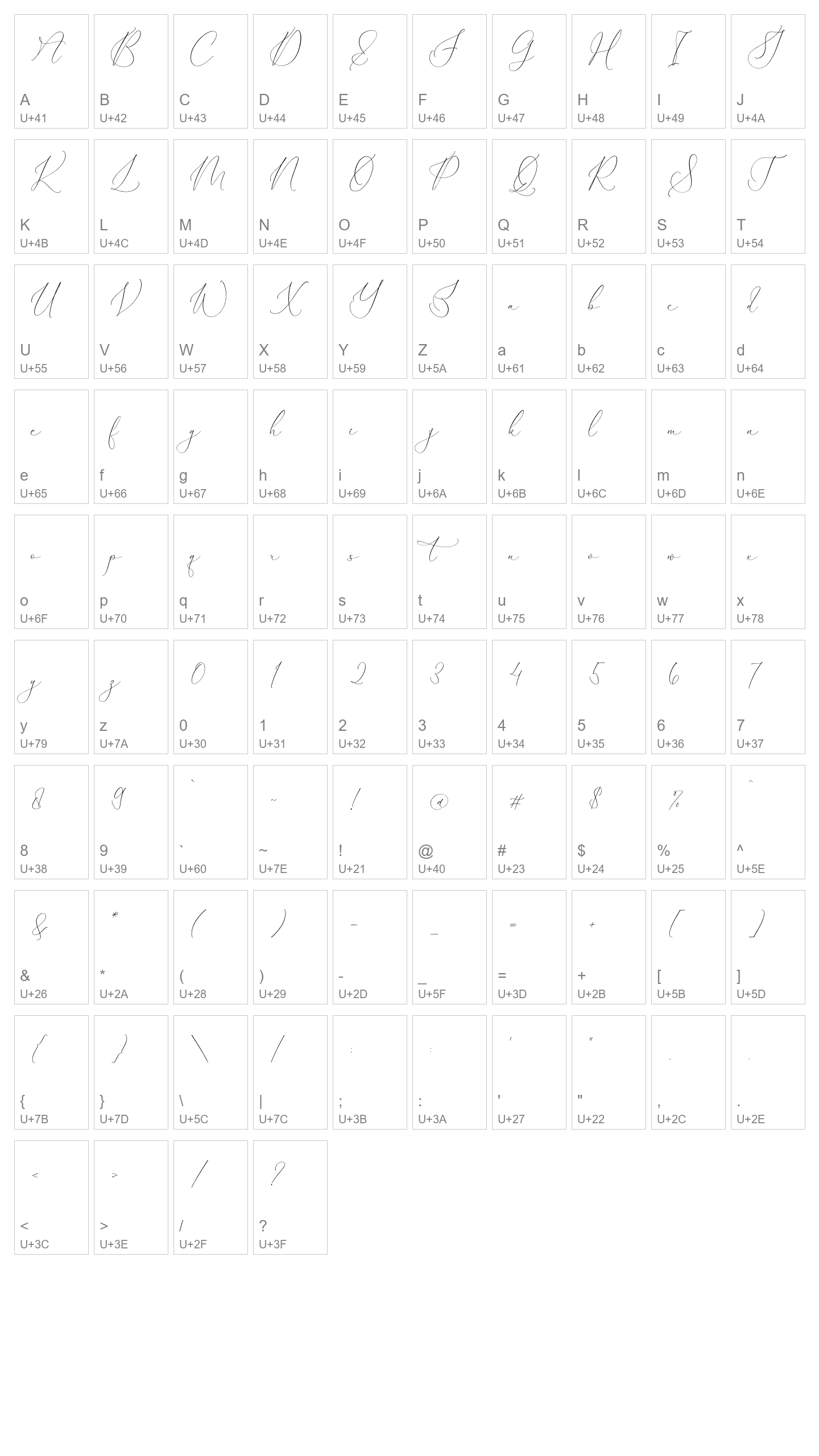 Character Map Image