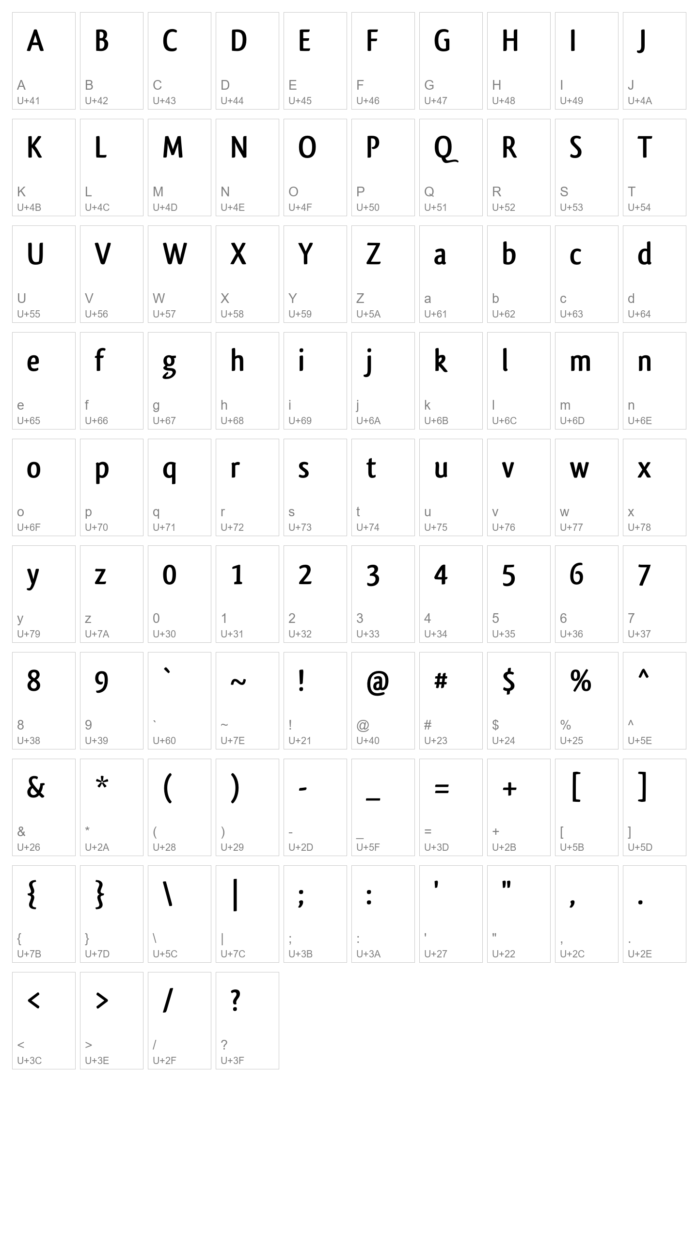 Character Map Image