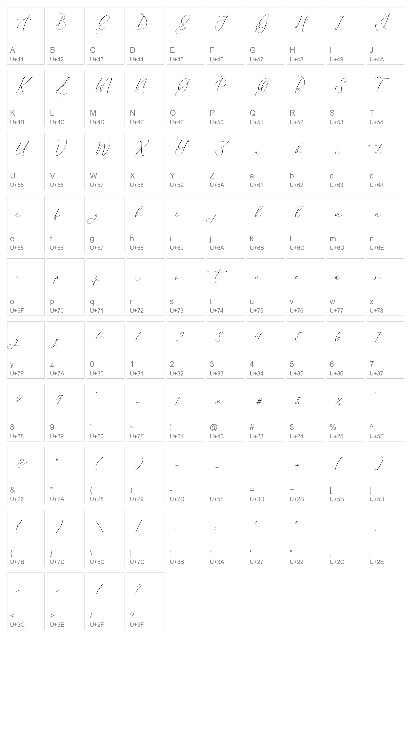 Character Map Image
