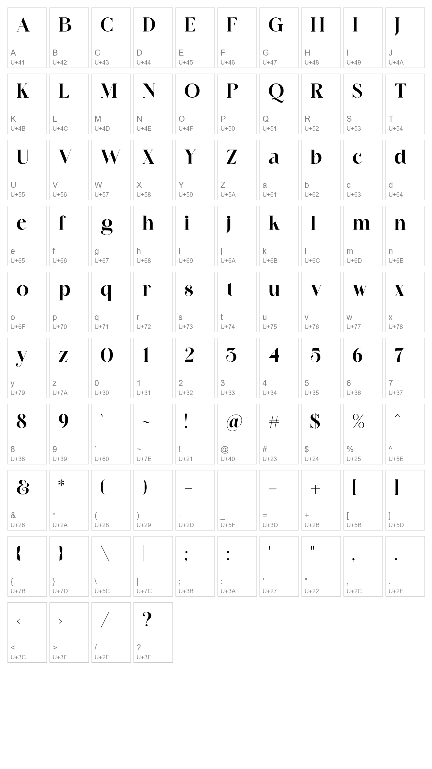 Character Map Image