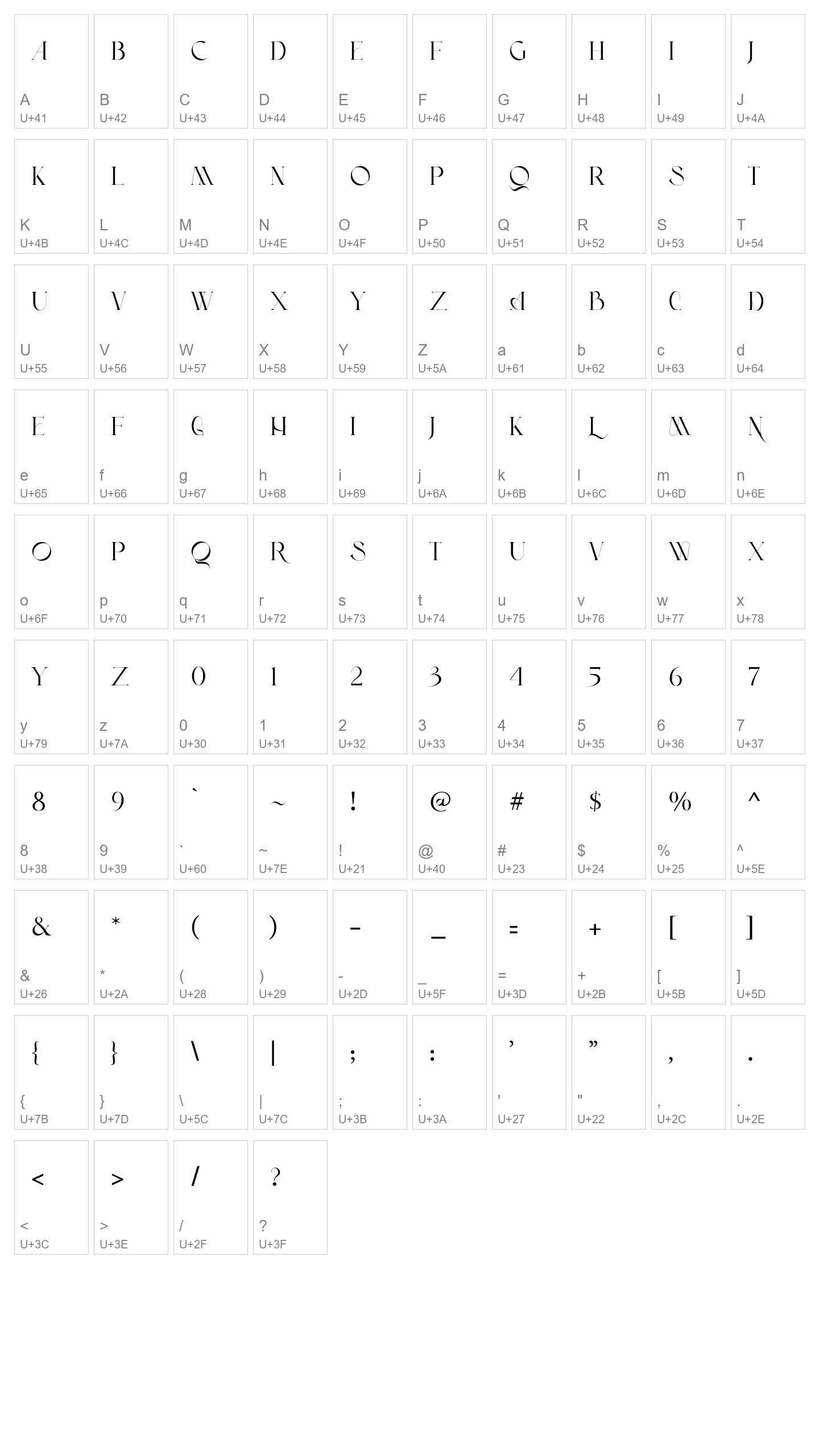 Character Map Image