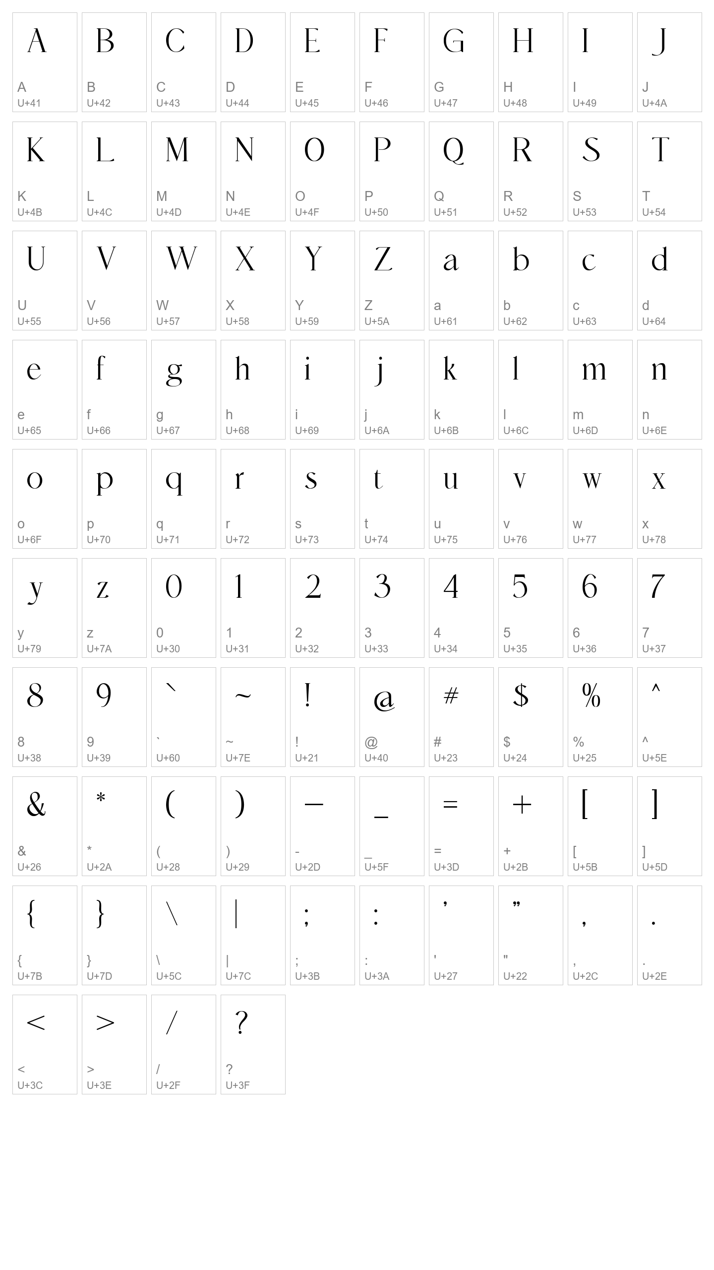 Character Map Image