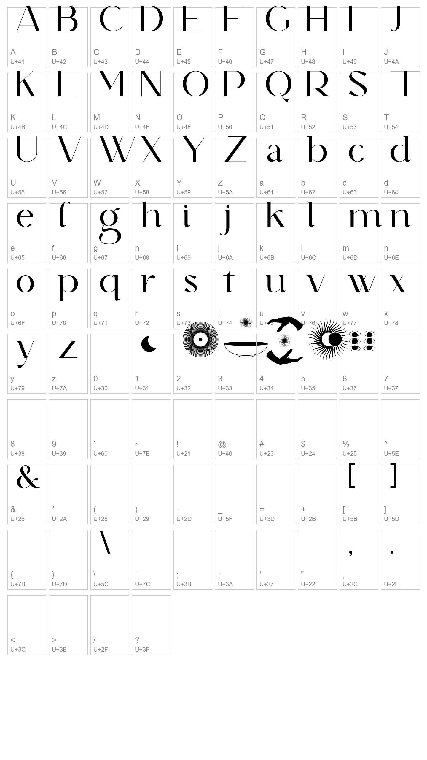 Character Map Image