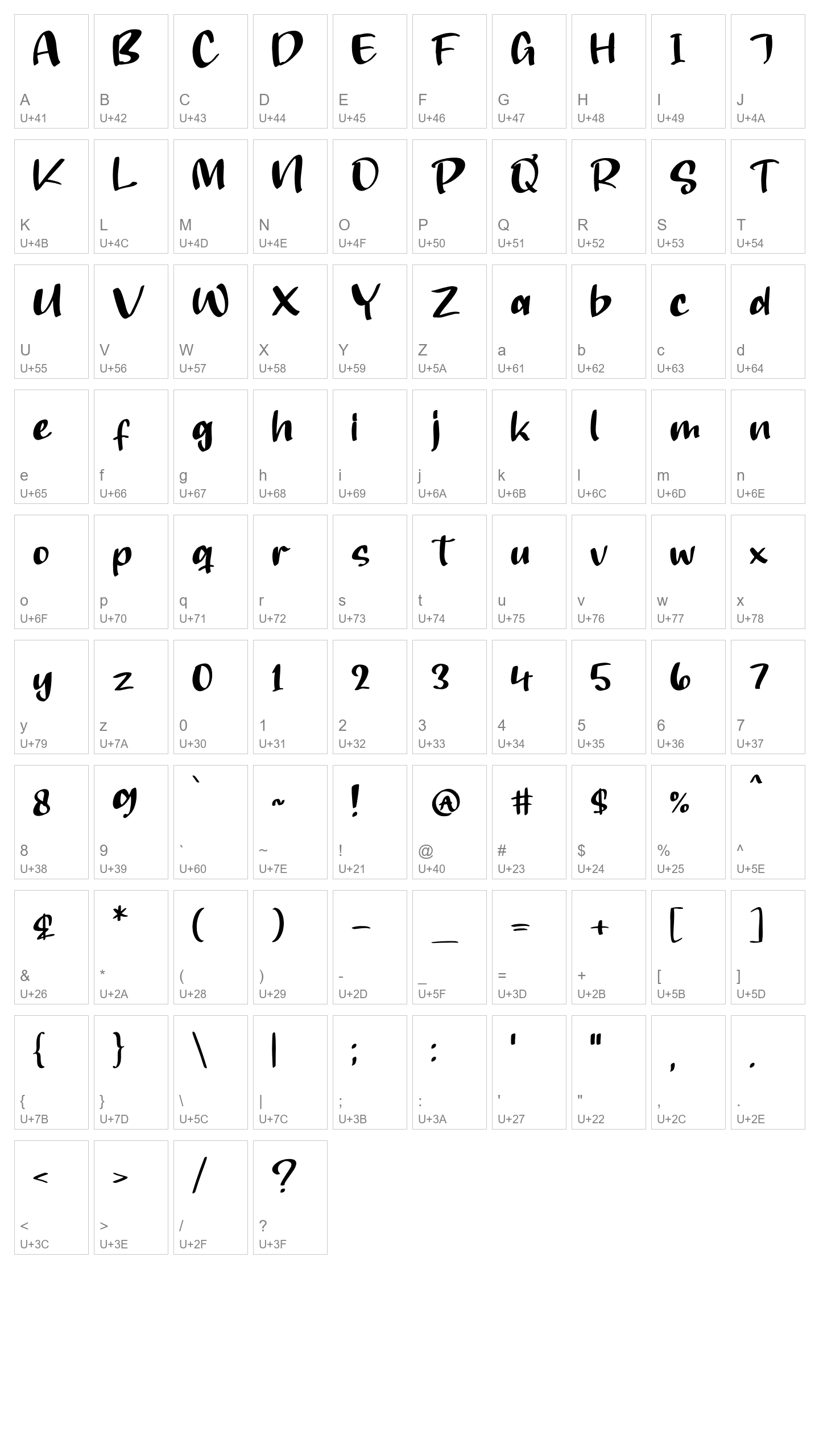 Character Map Image