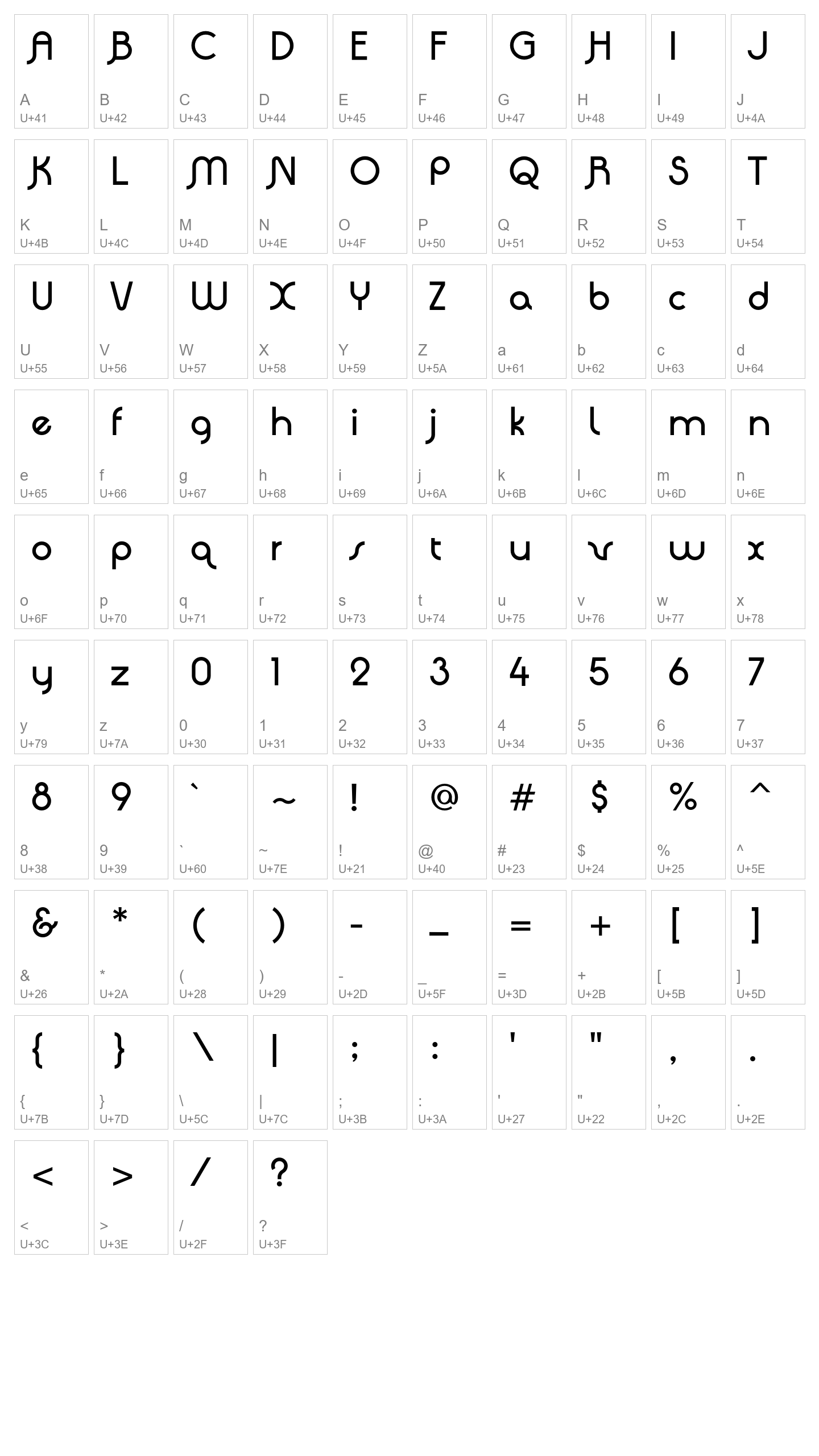 Character Map Image