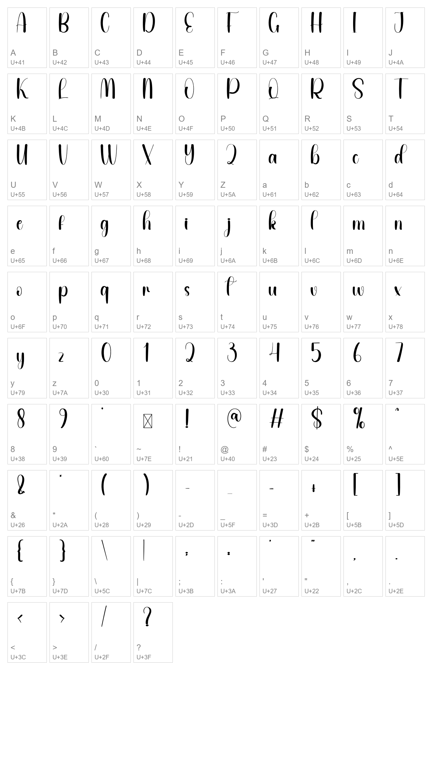 Character Map Image