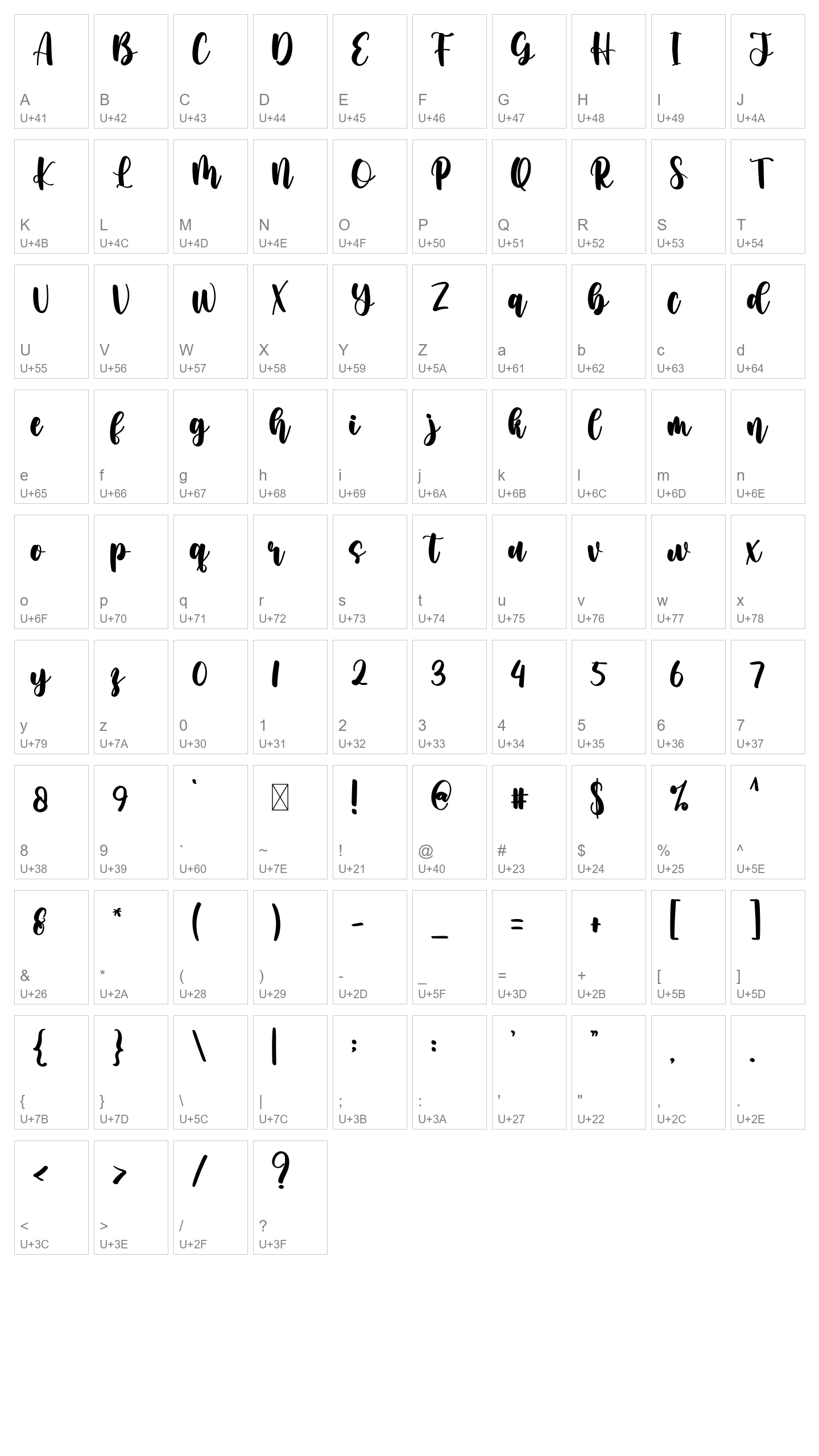 Character Map Image