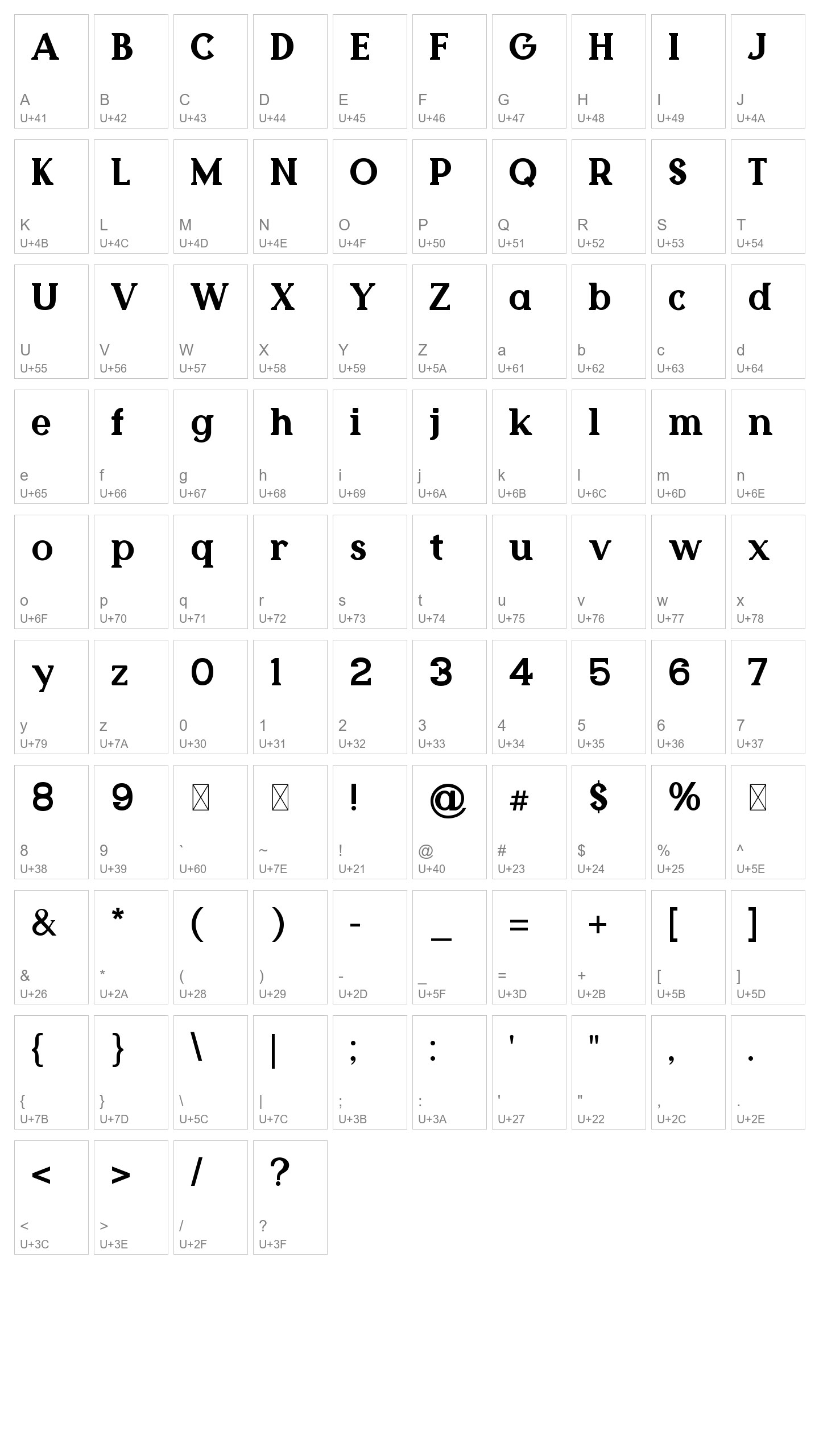 Character Map Image