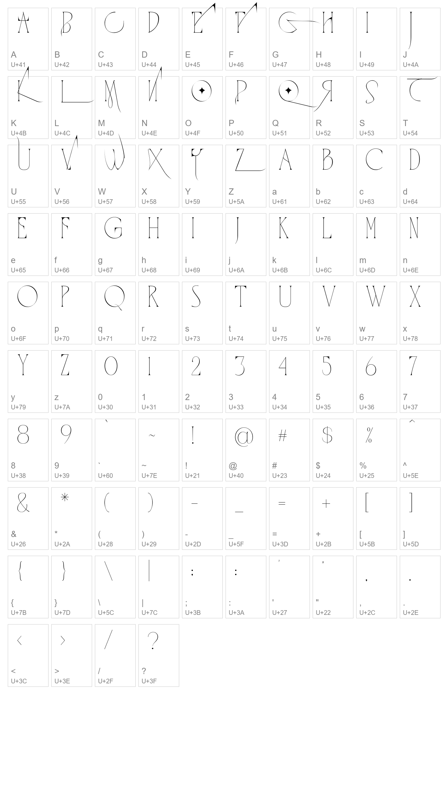 Character Map Image