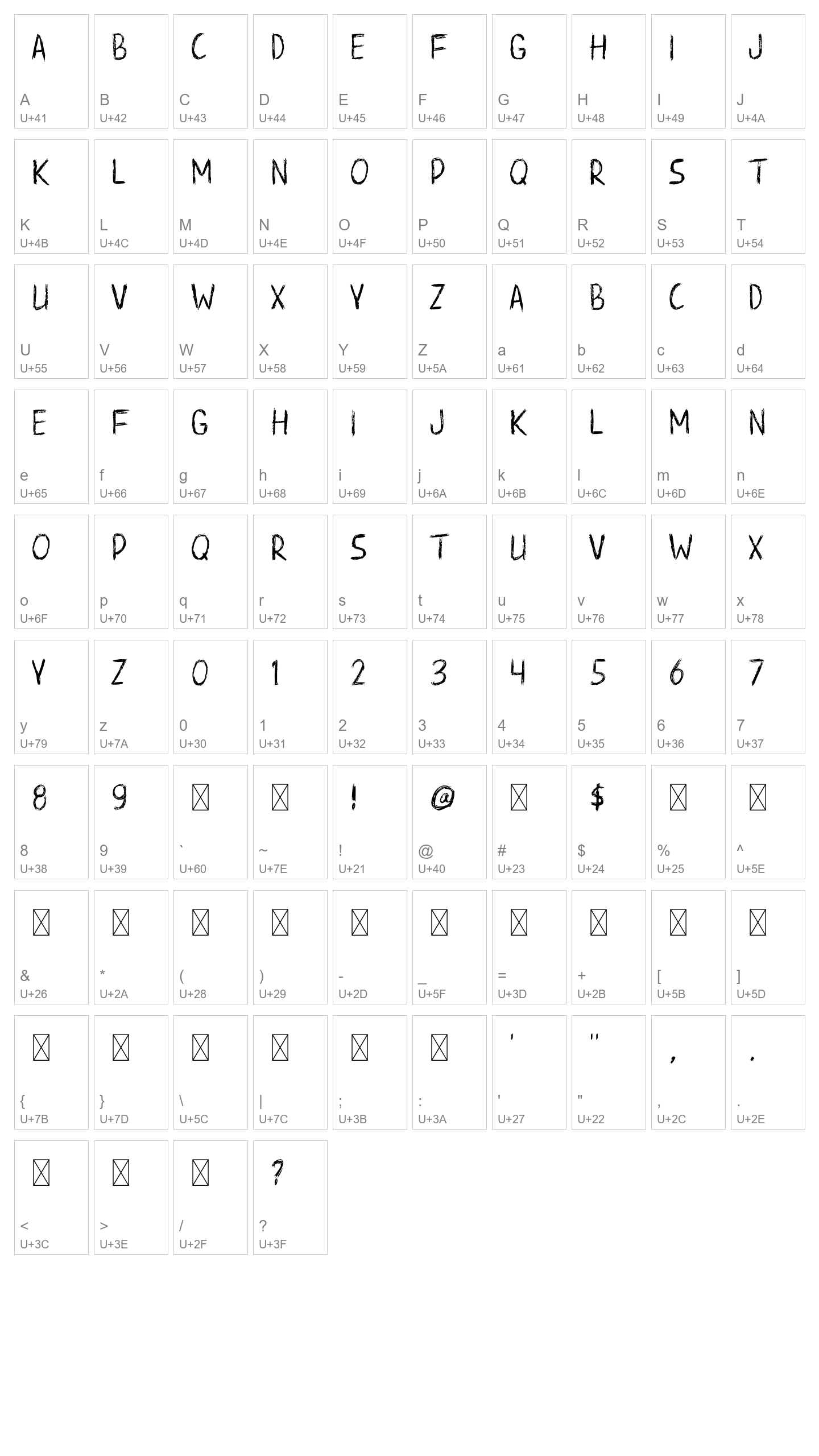 Character Map Image