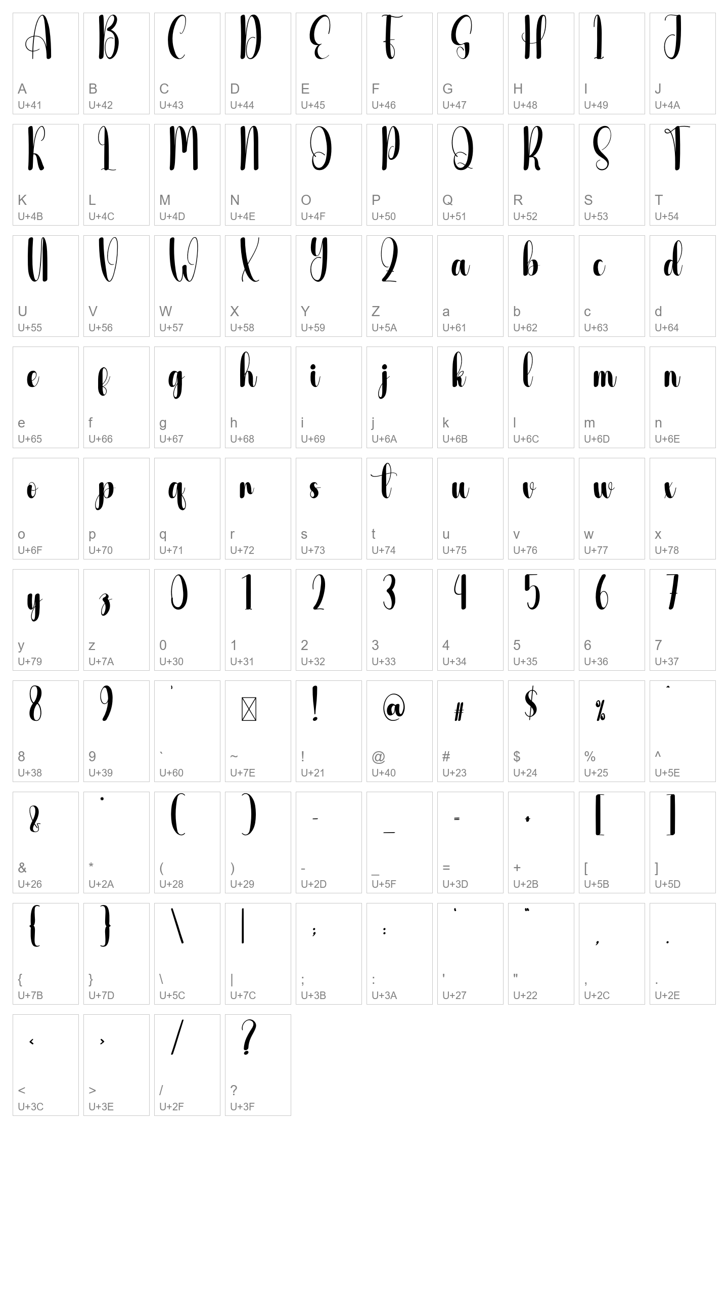 Character Map Image