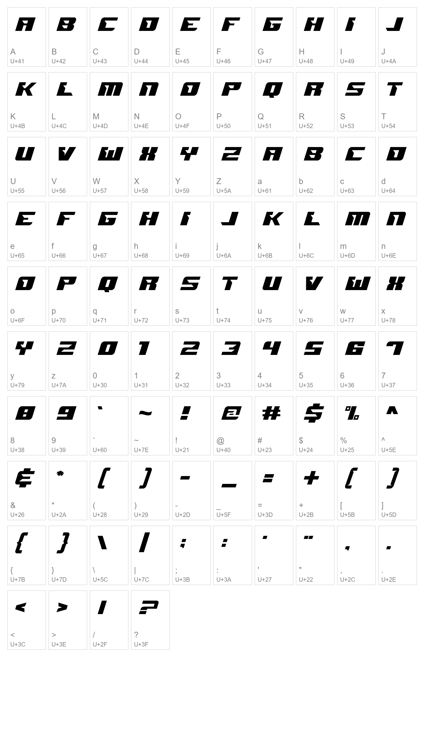 Character Map Image