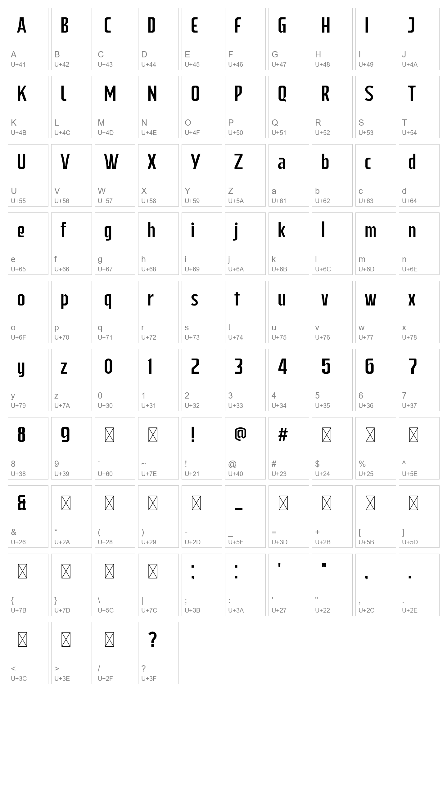 Character Map Image
