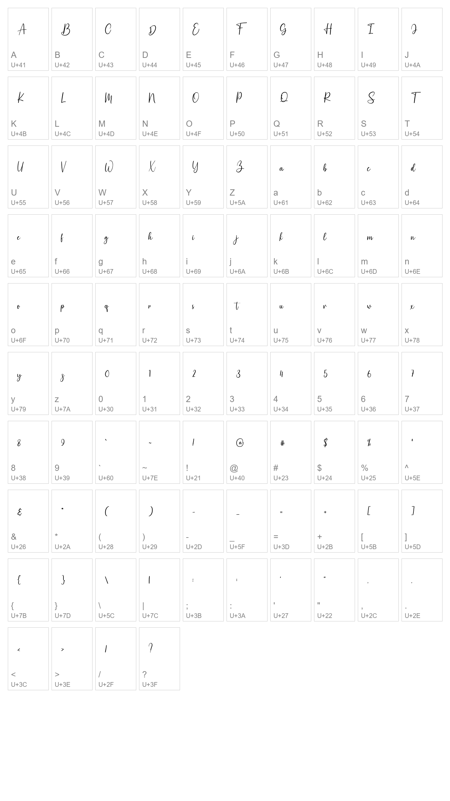 Character Map Image
