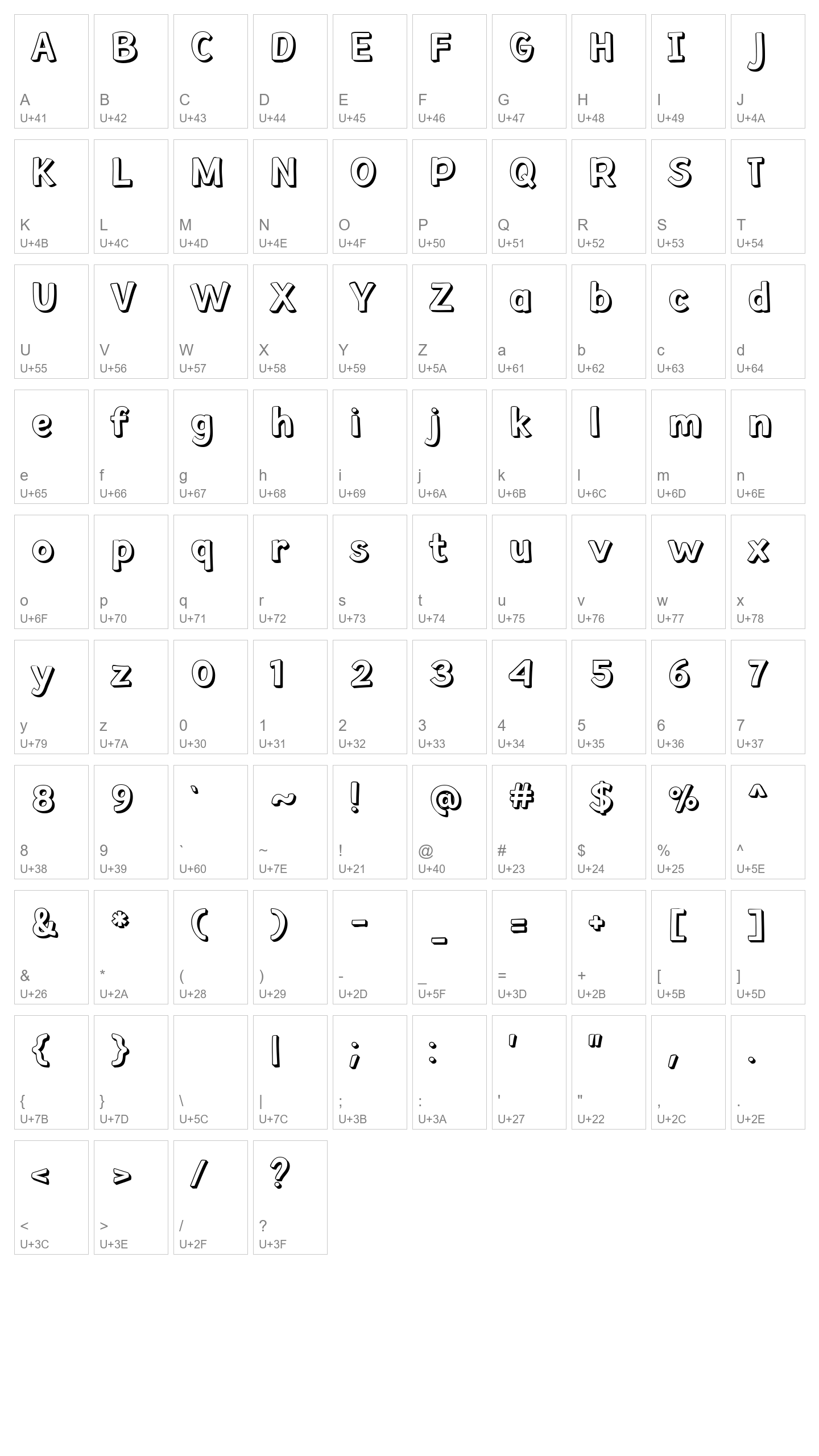 Character Map Image
