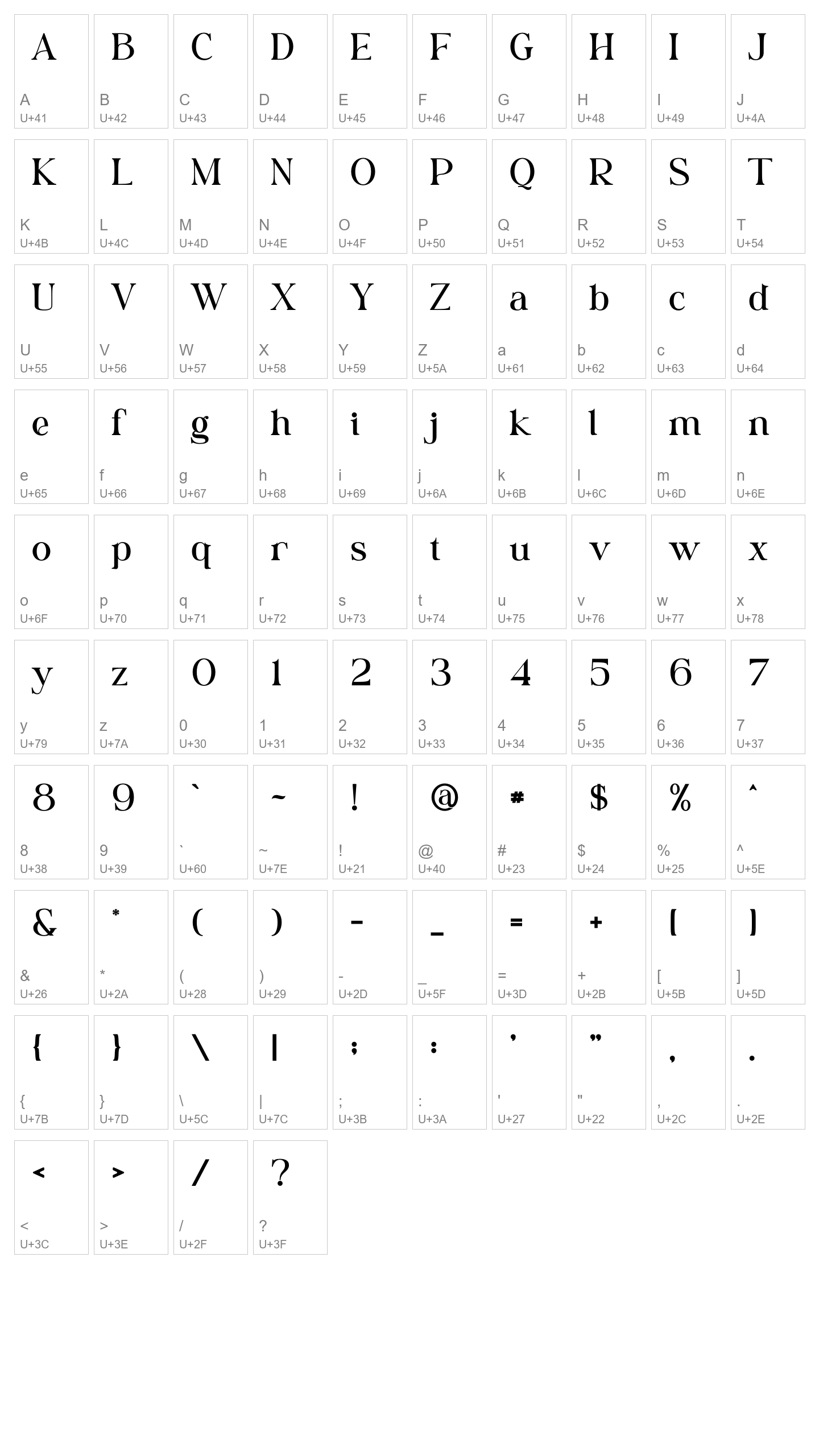 Character Map Image