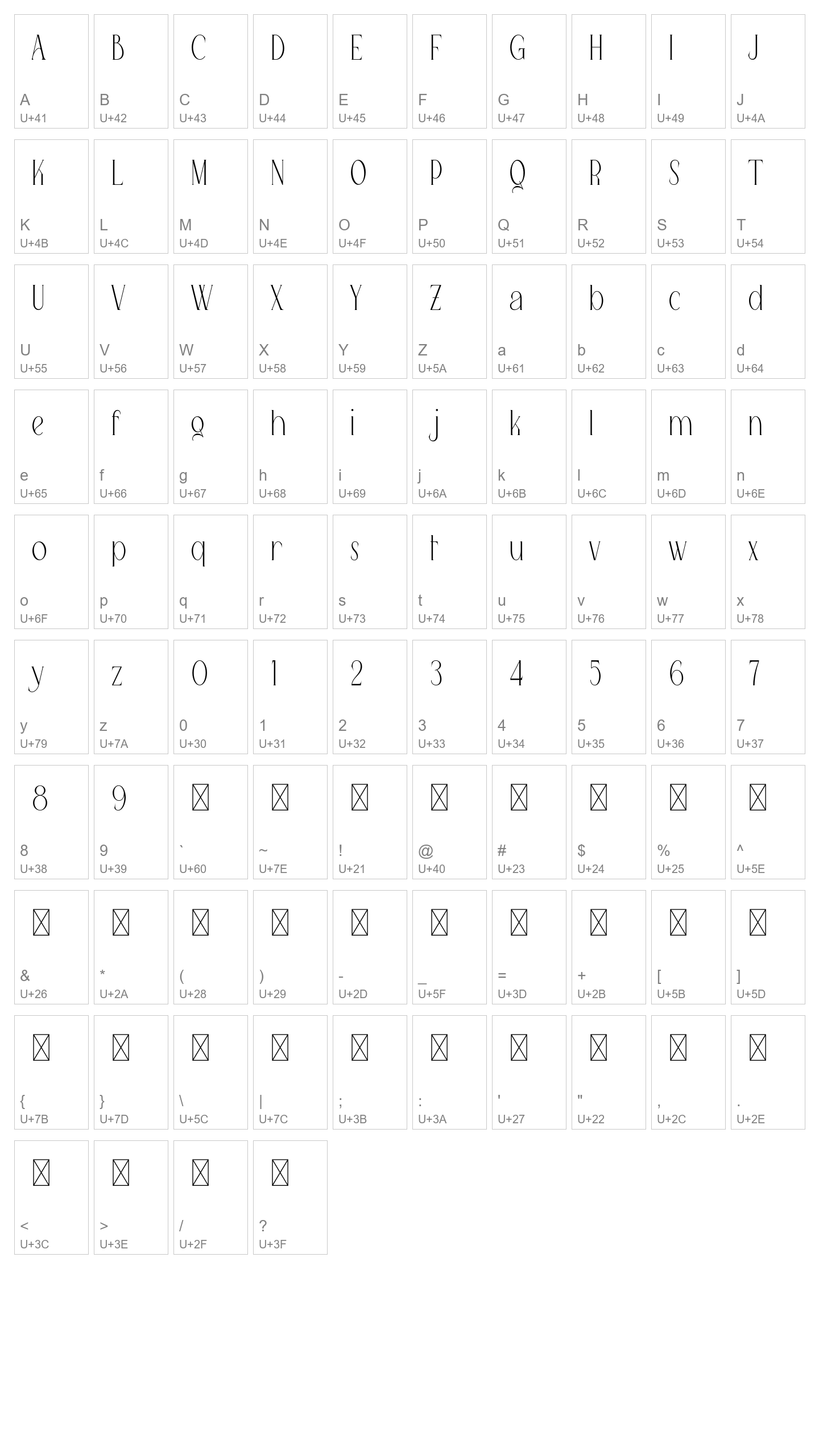 Character Map Image