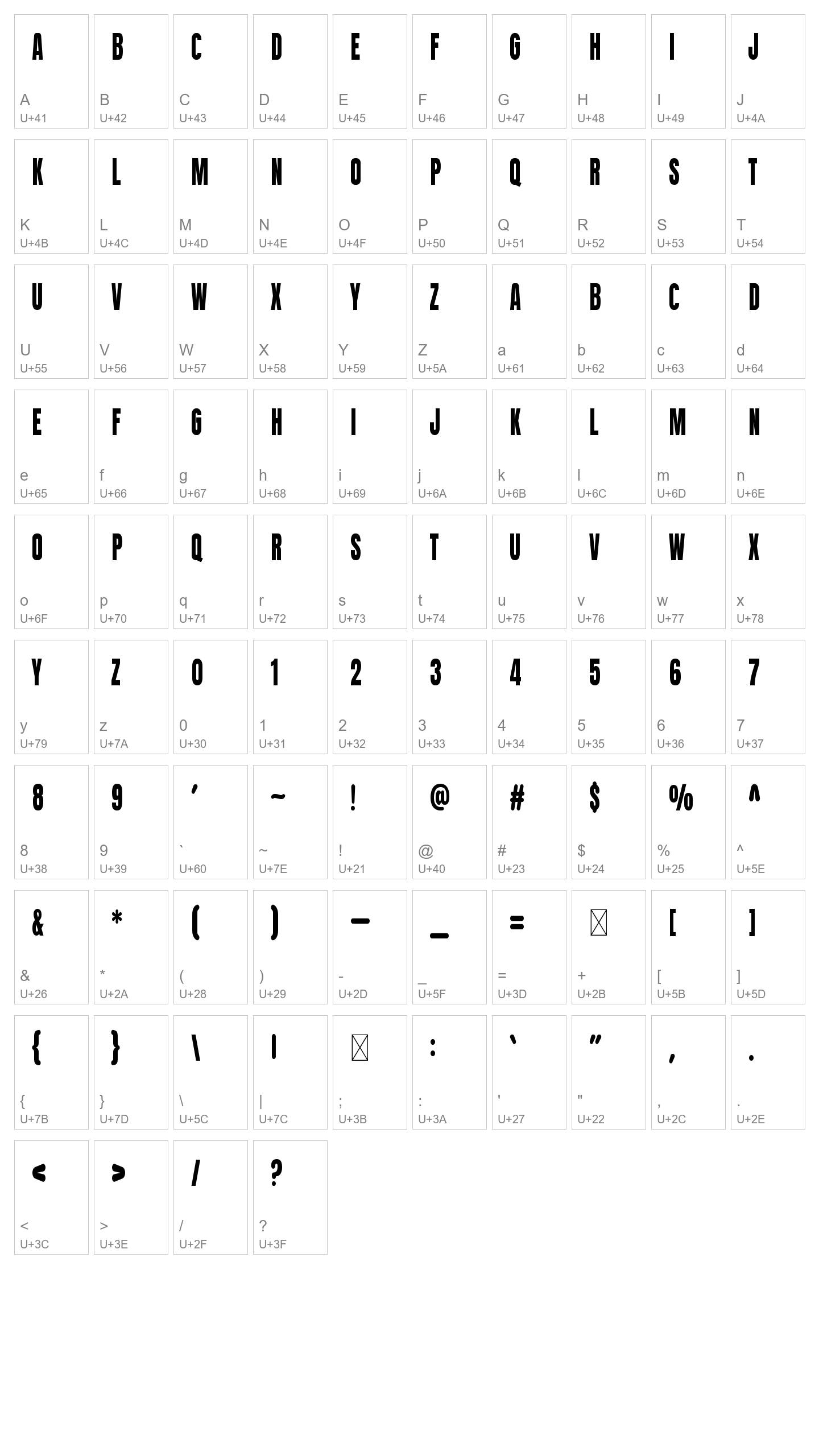 Character Map Image