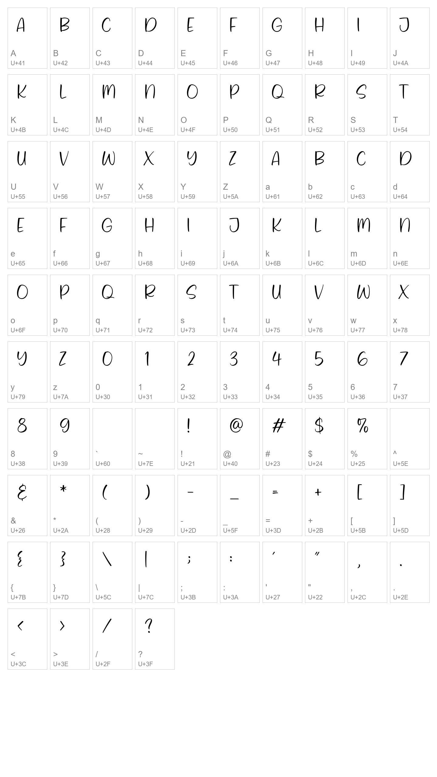 Character Map Image