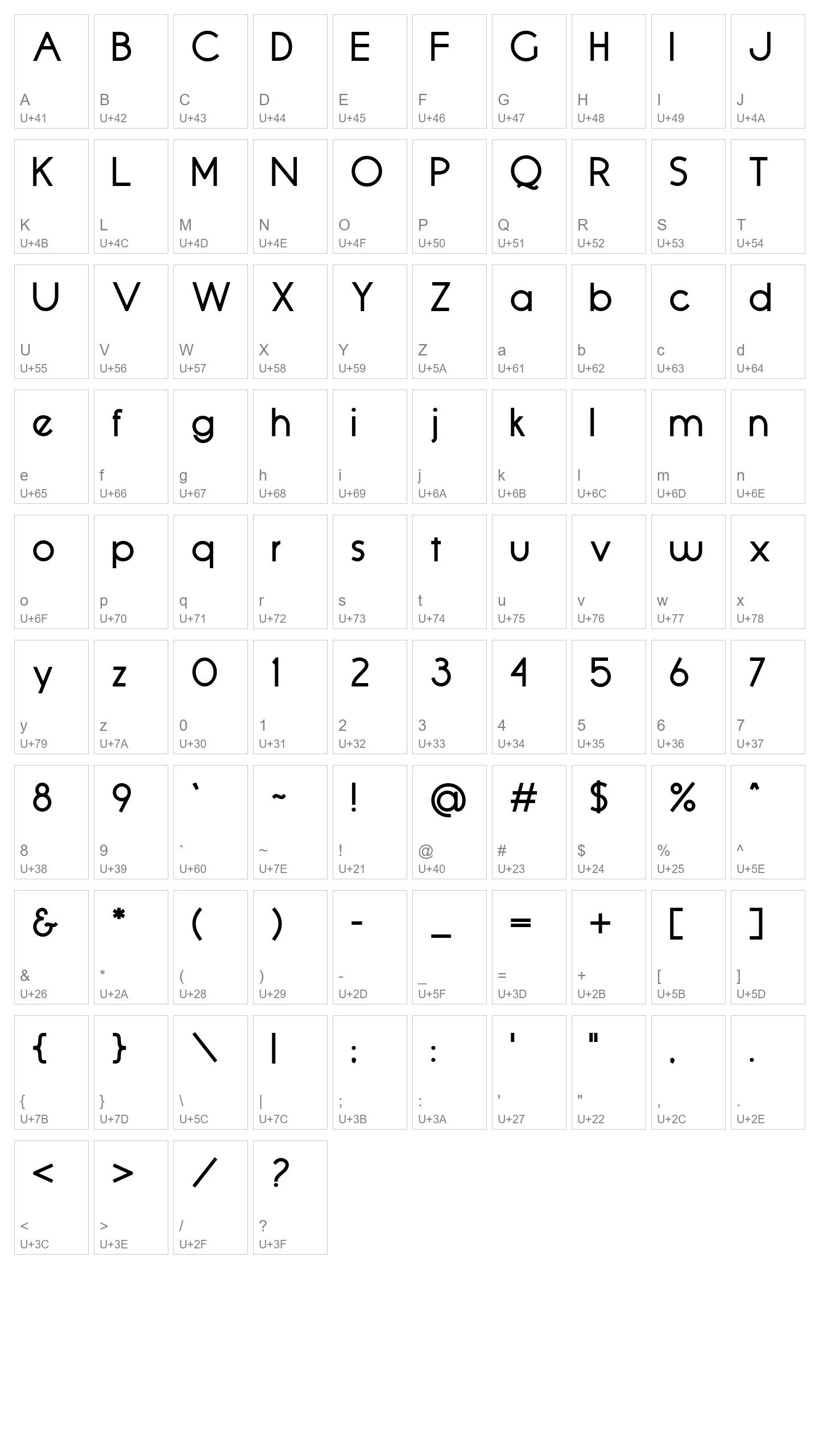 Character Map Image