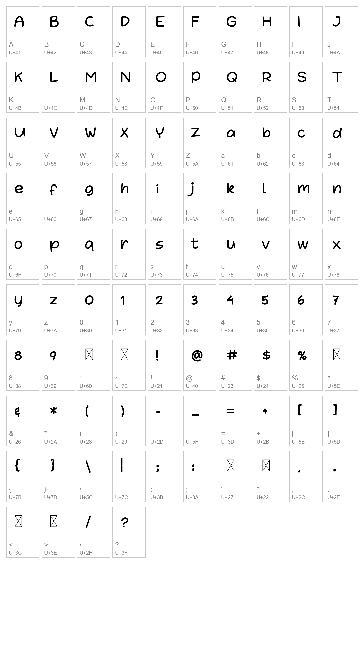 Character Map Image