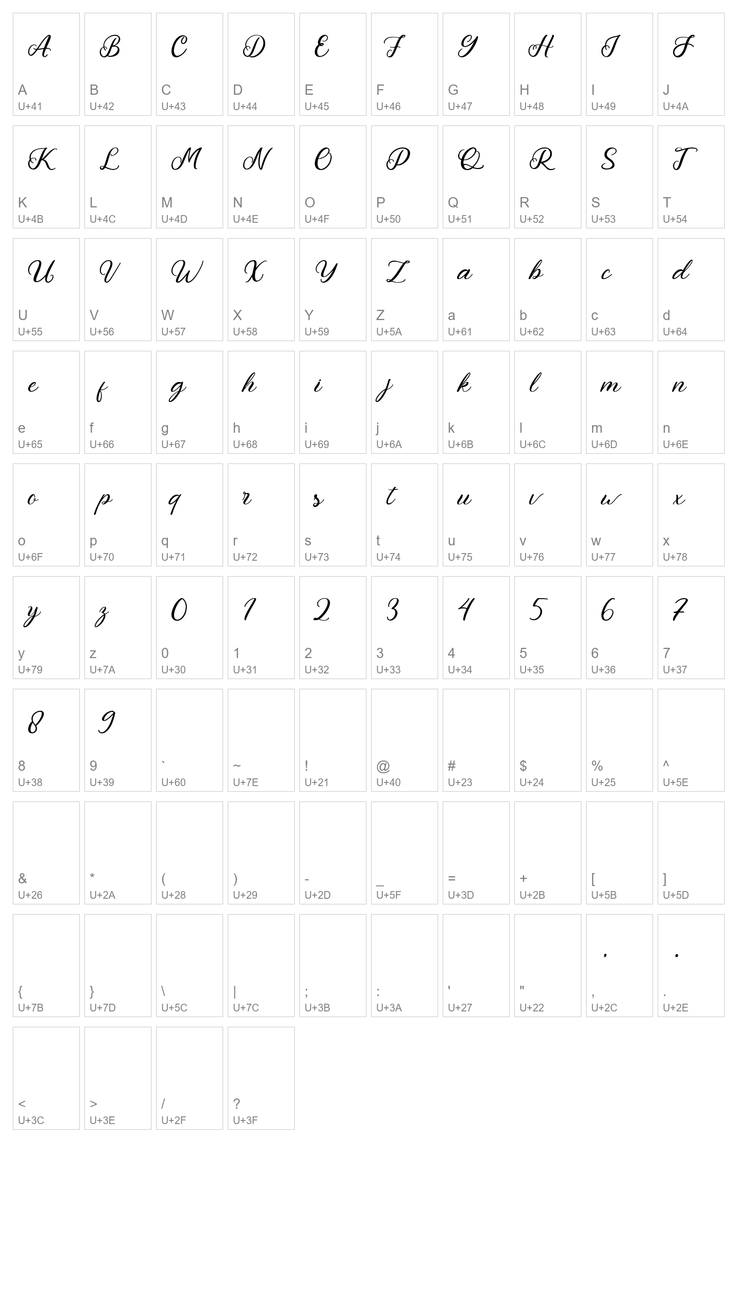 Character Map Image