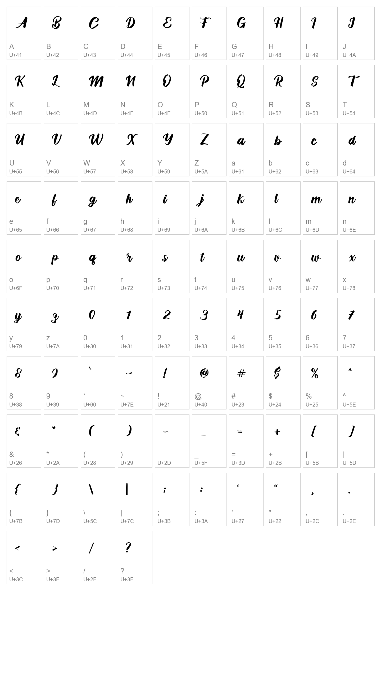 Character Map Image