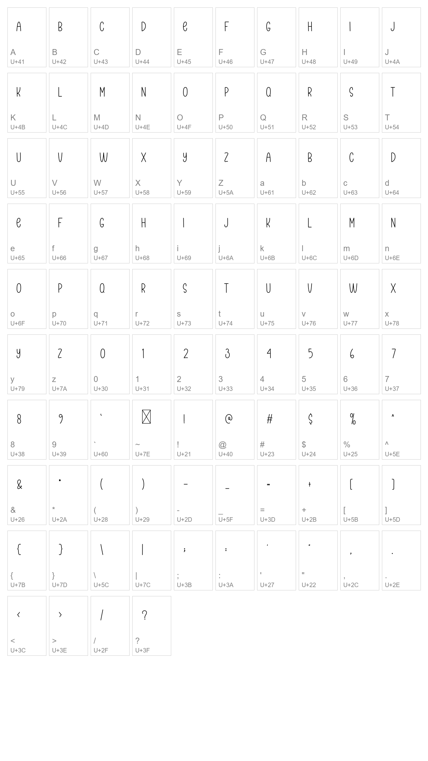 Character Map Image