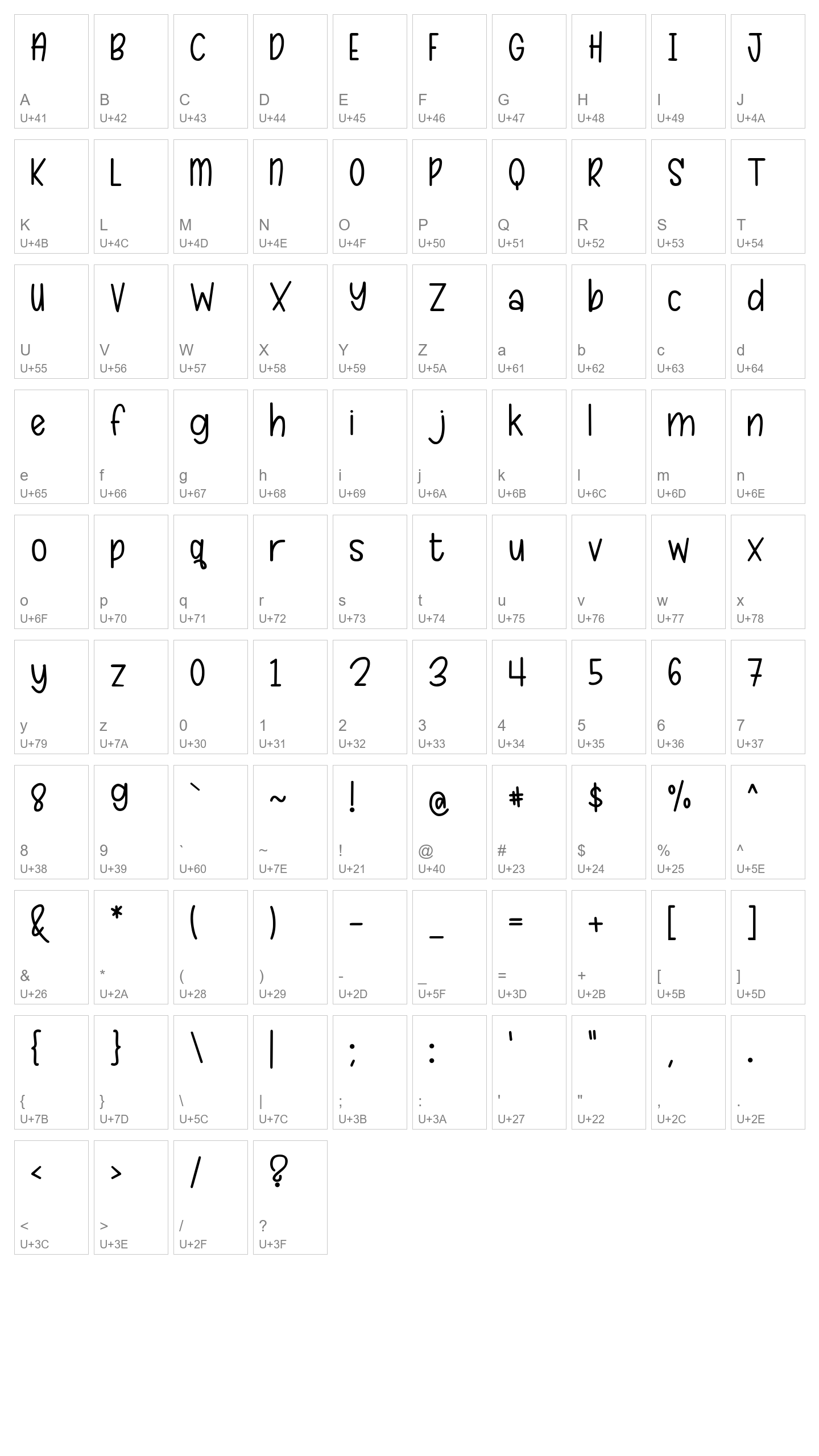 Character Map Image