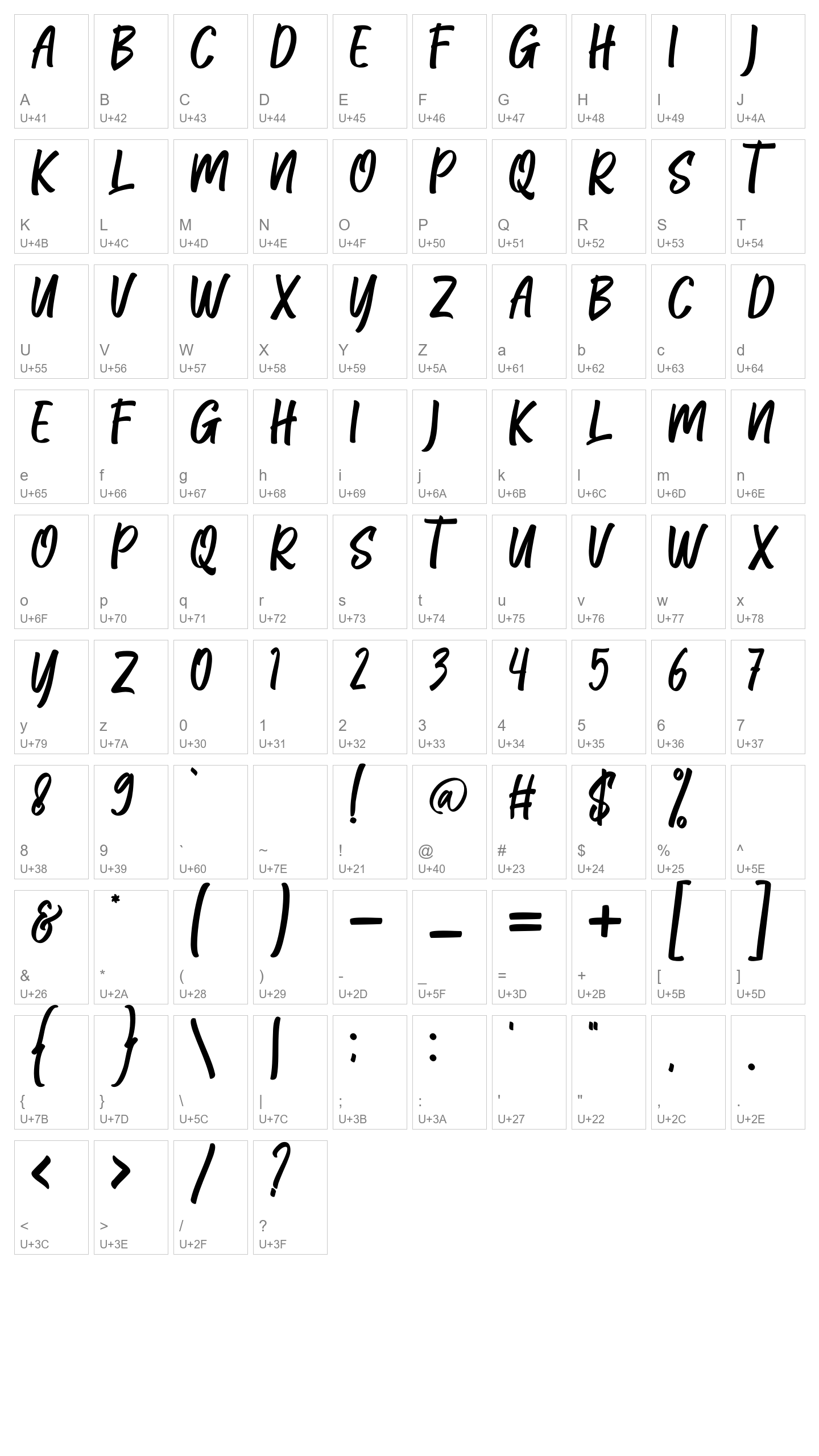 Character Map Image