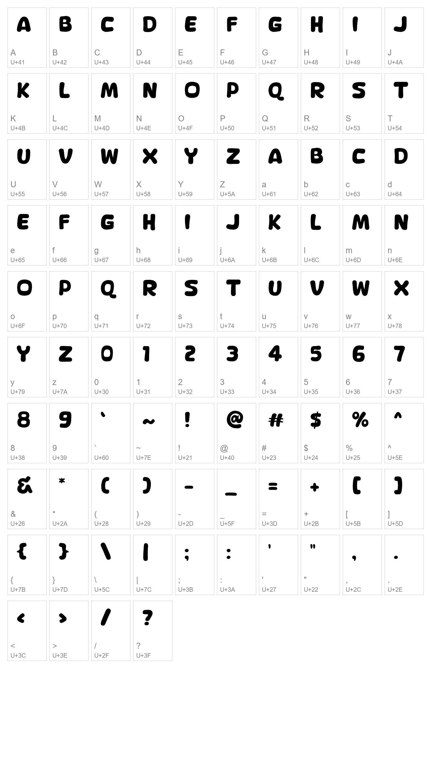 Character Map Image