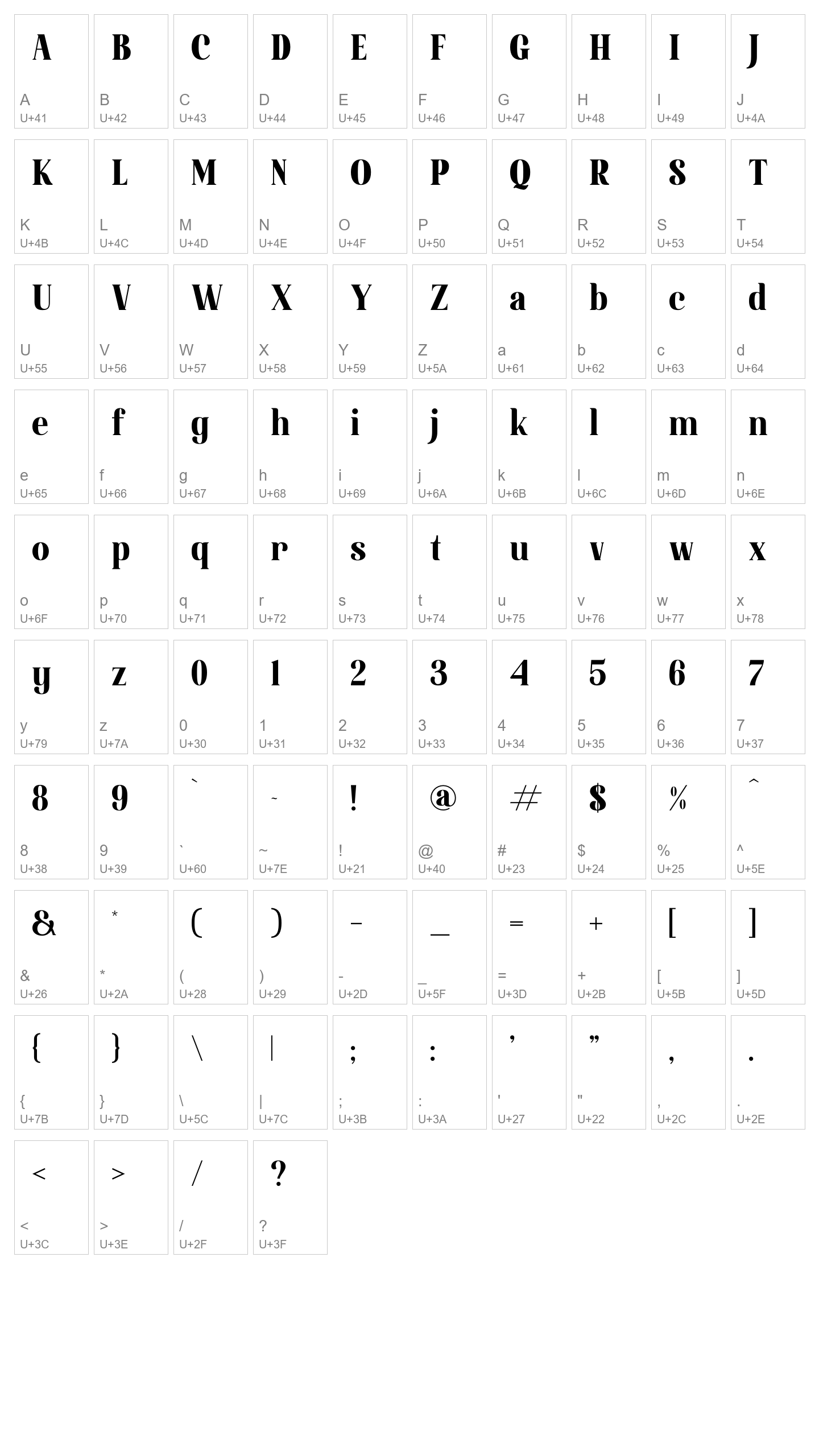 Character Map Image