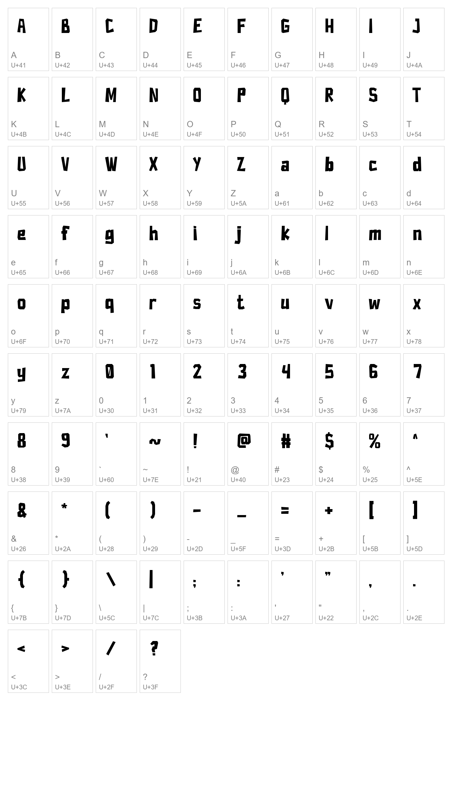 Character Map Image