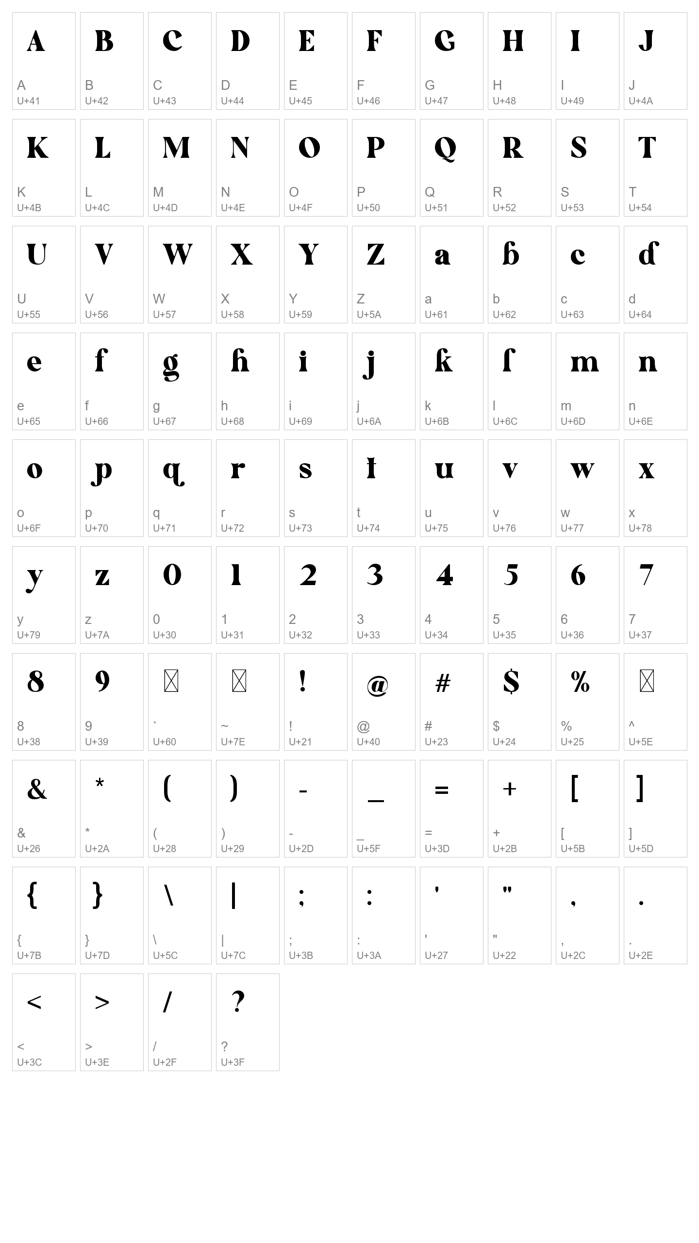 Character Map Image