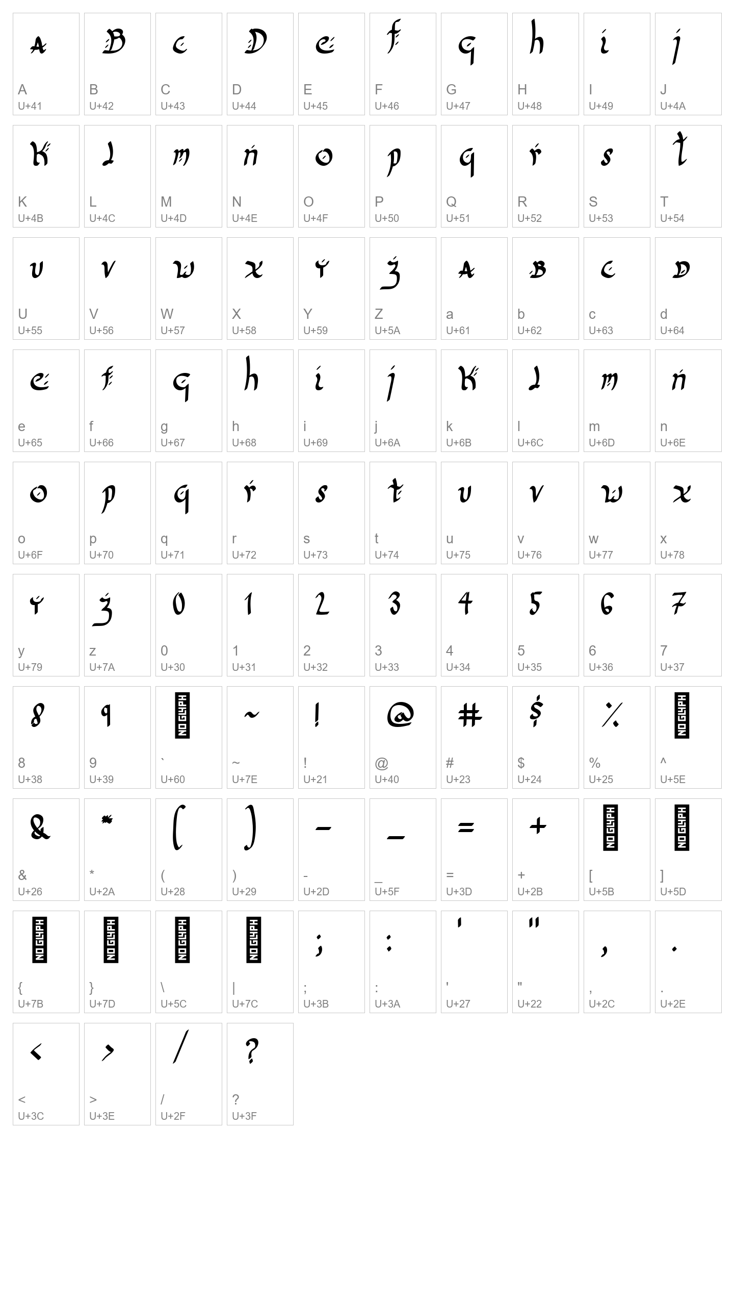 Character Map Image