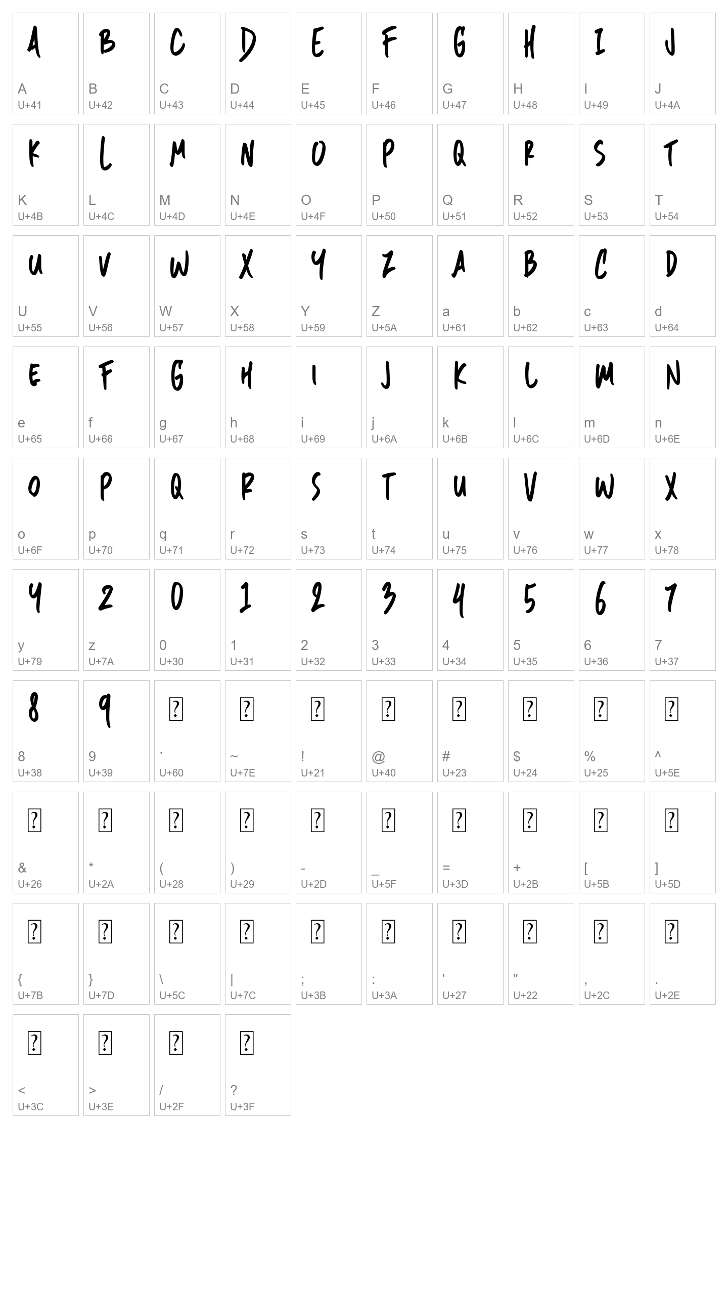 Character Map Image