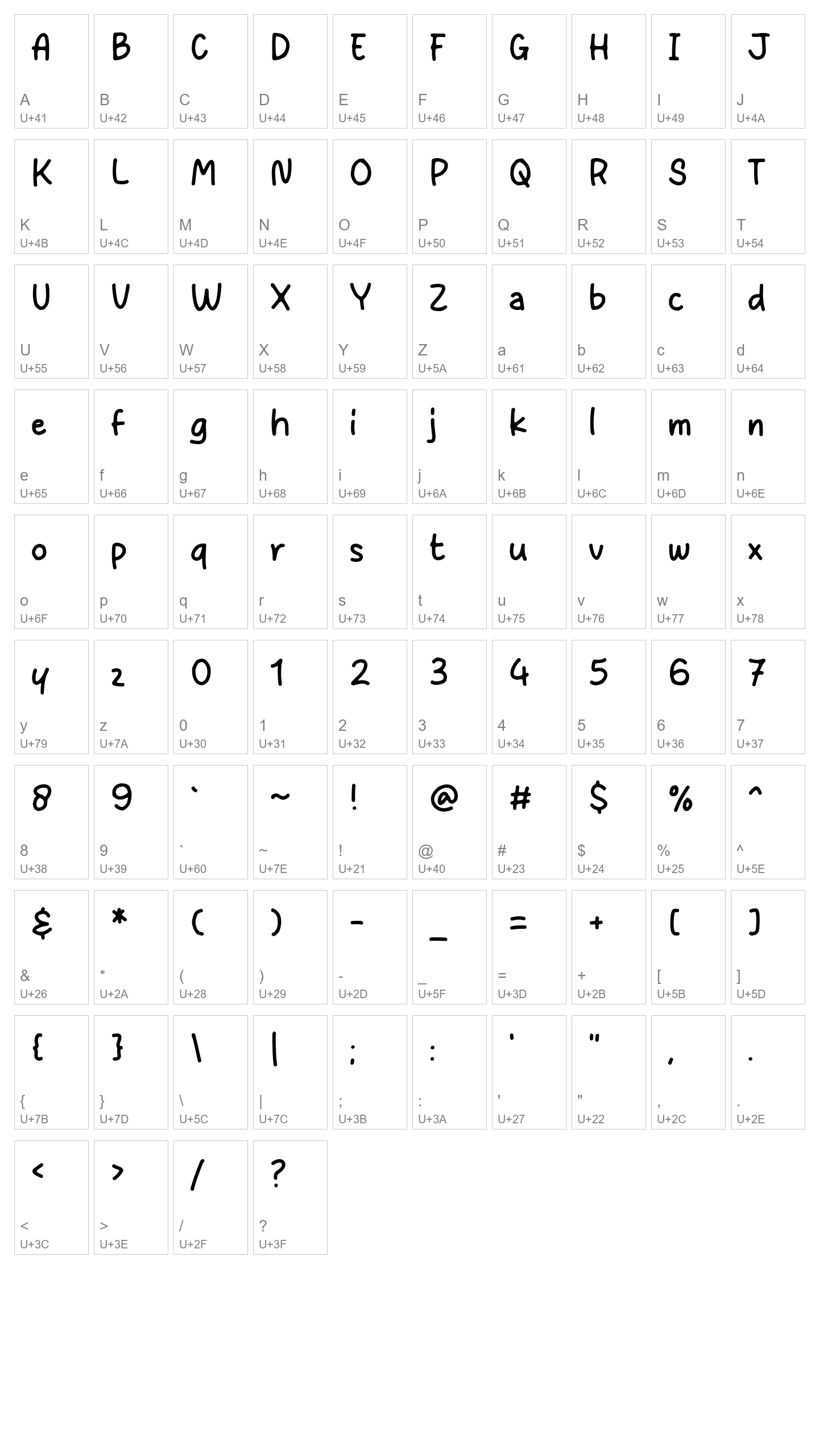 Character Map Image