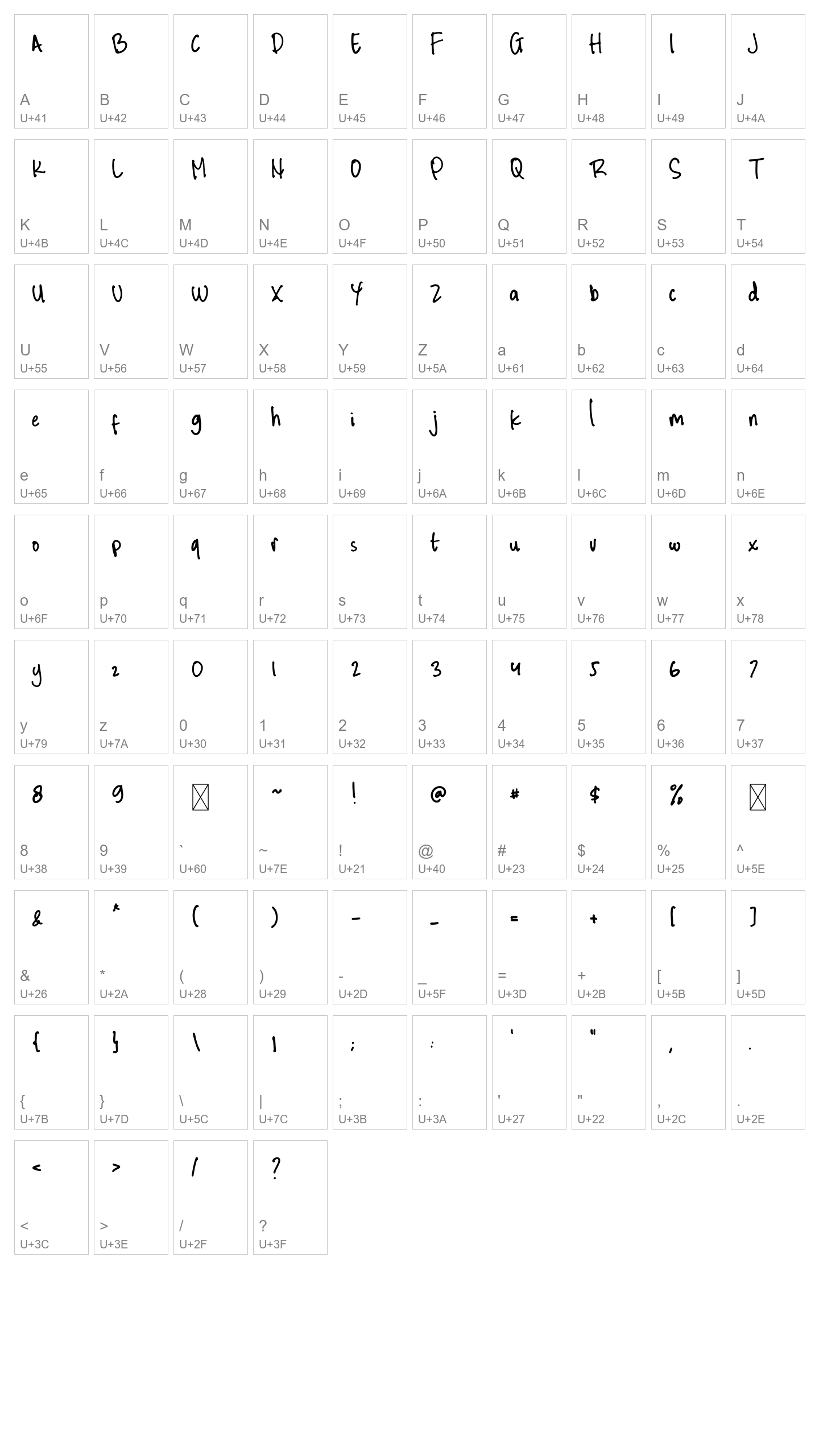 Character Map Image