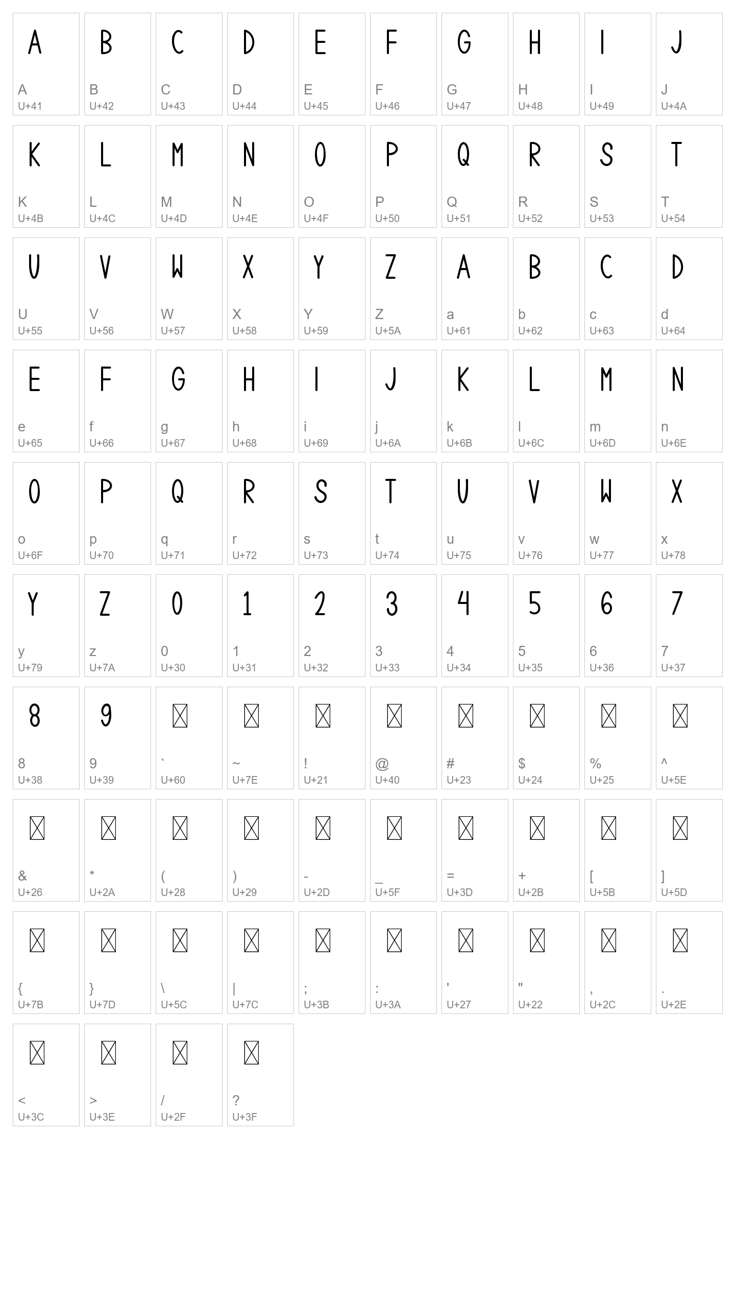 Character Map Image