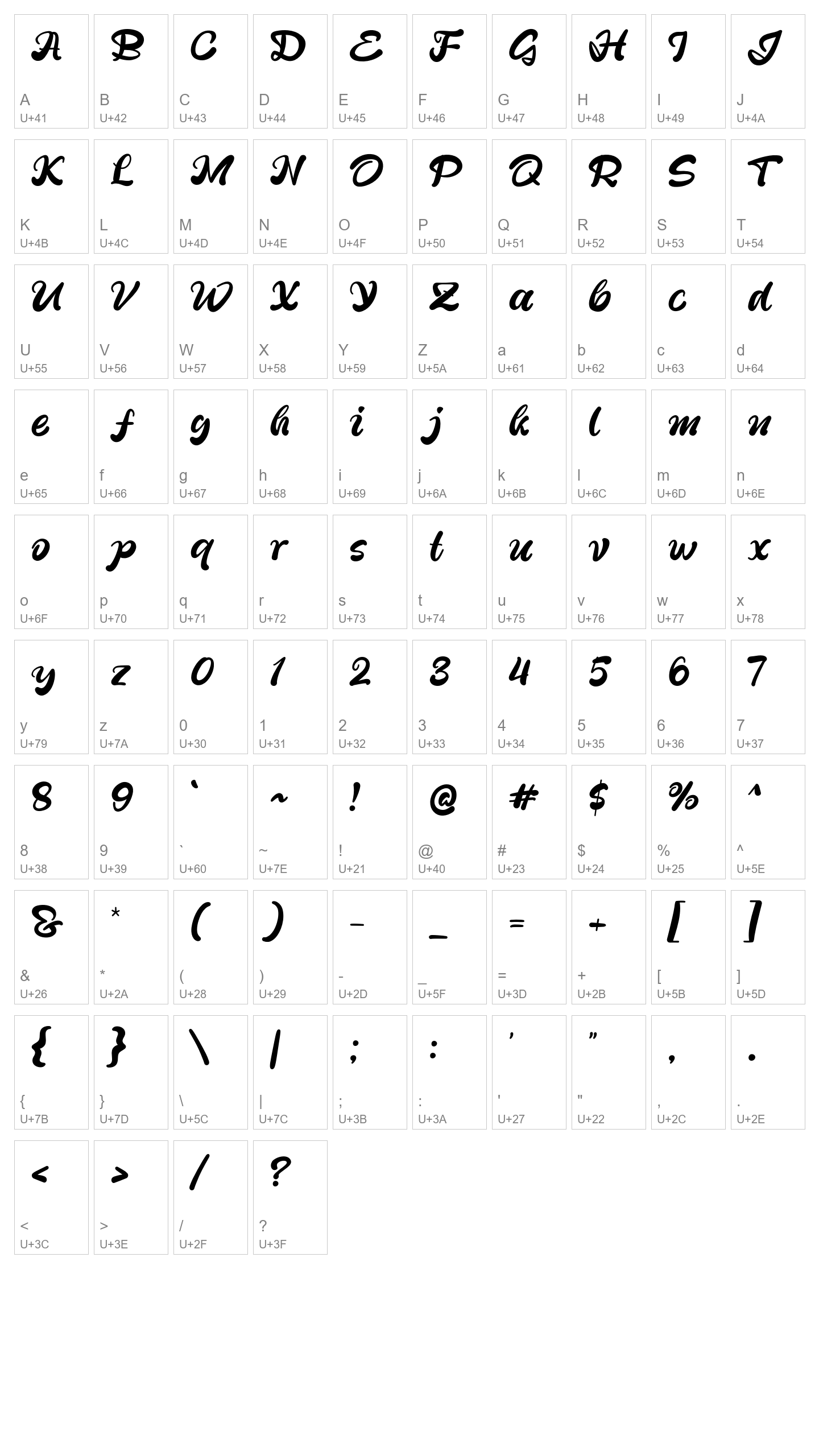 Character Map Image