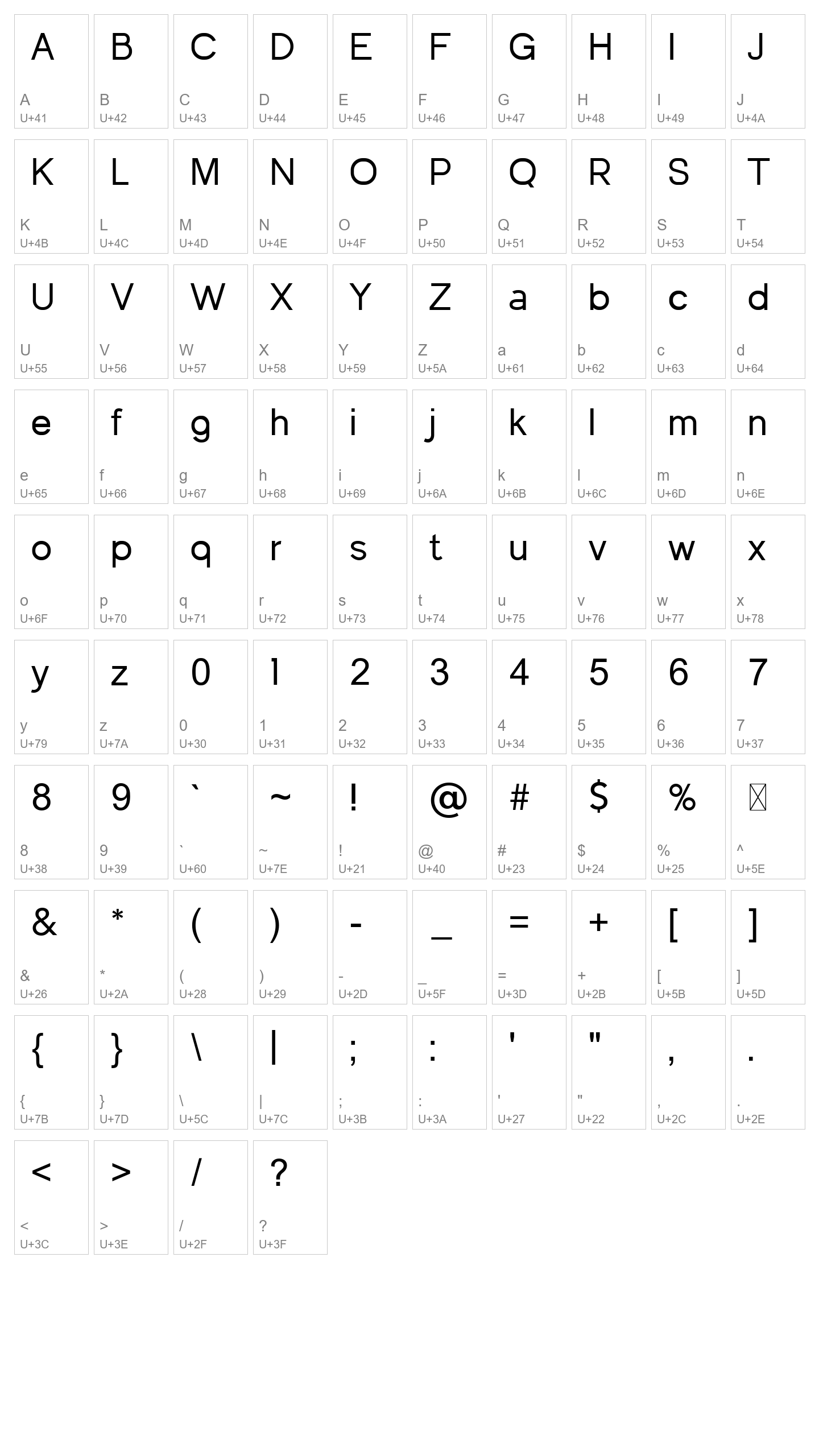Character Map Image