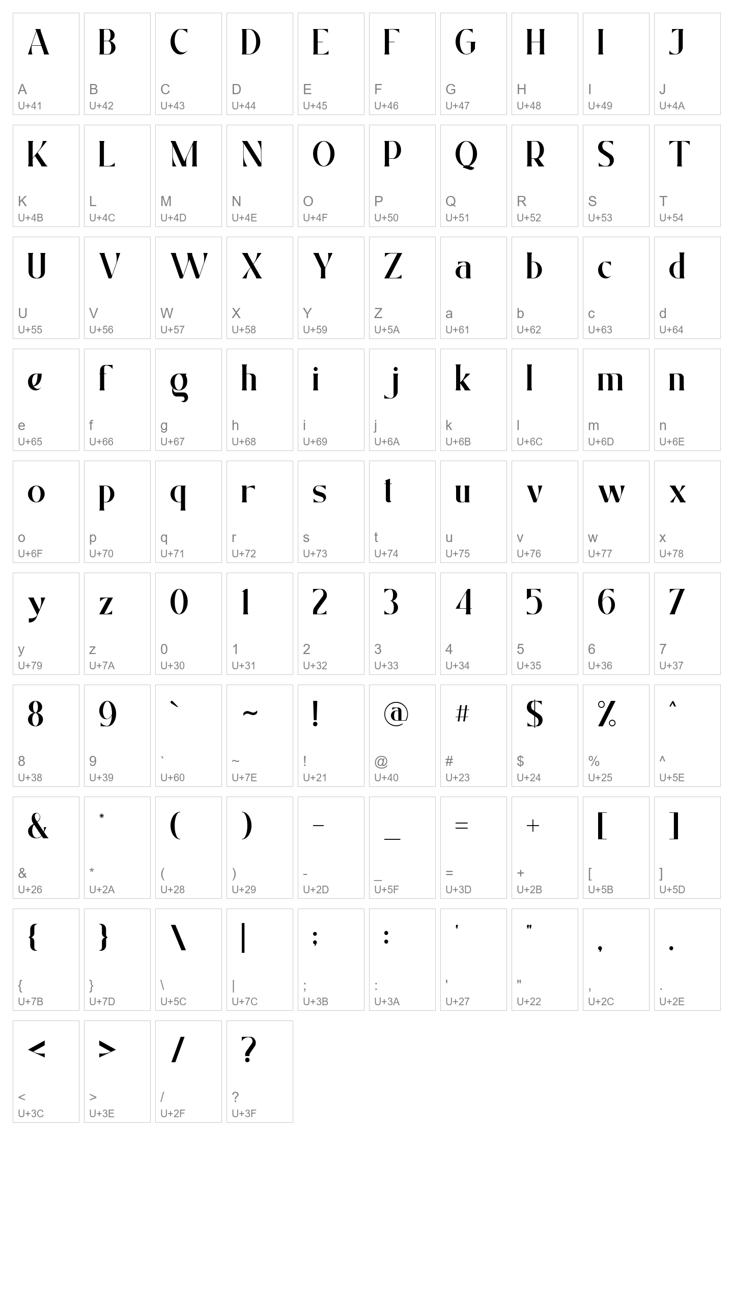 Character Map Image