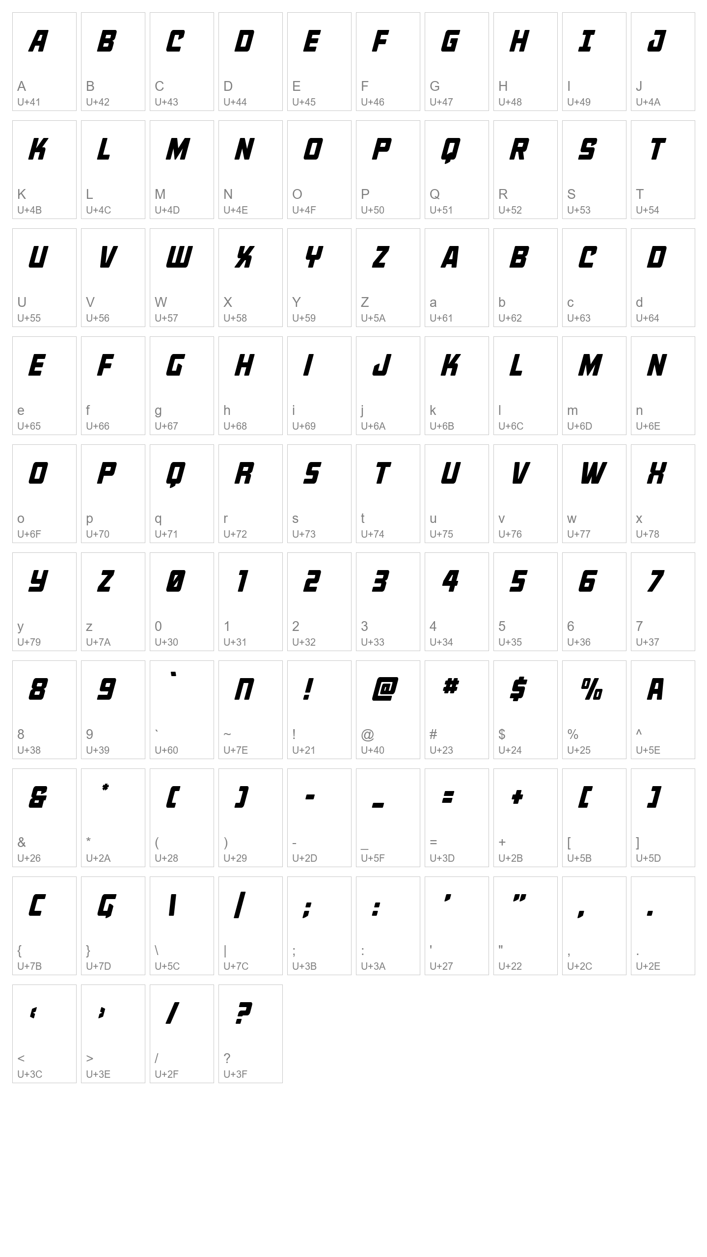 Character Map Image