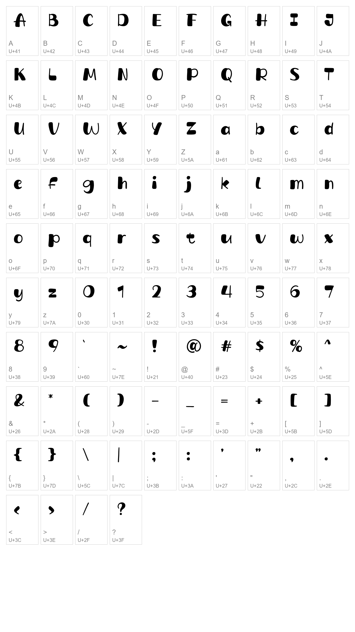 Character Map Image