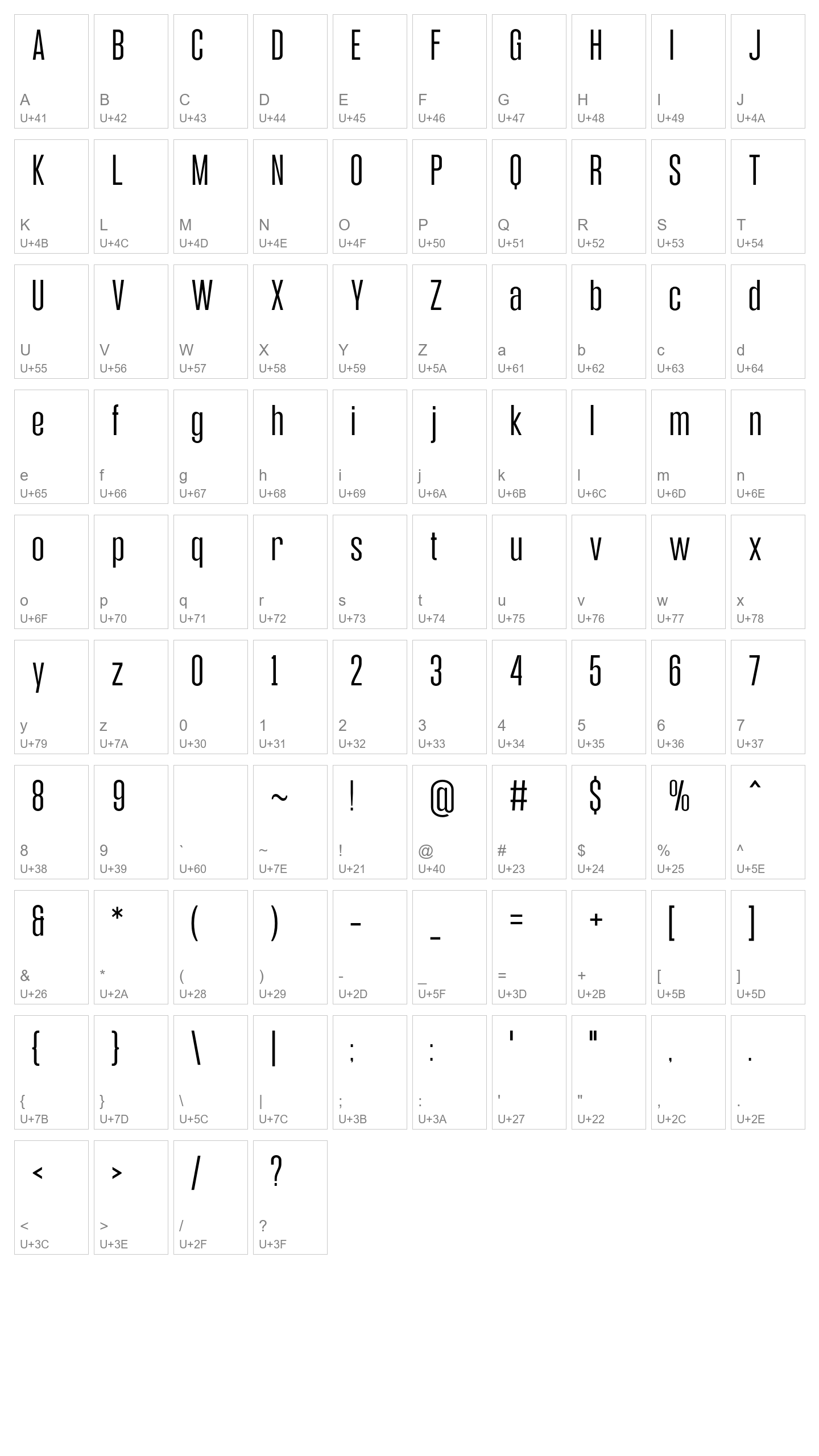 Character Map Image