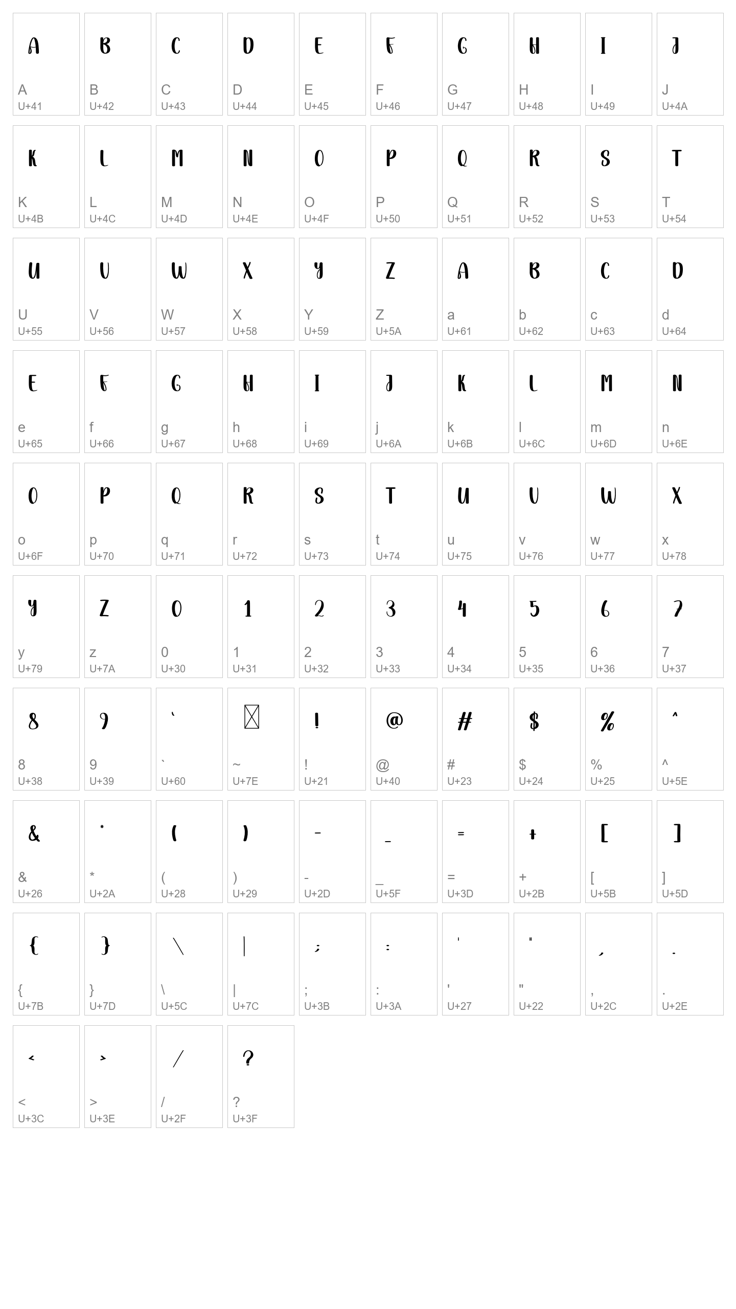Character Map Image