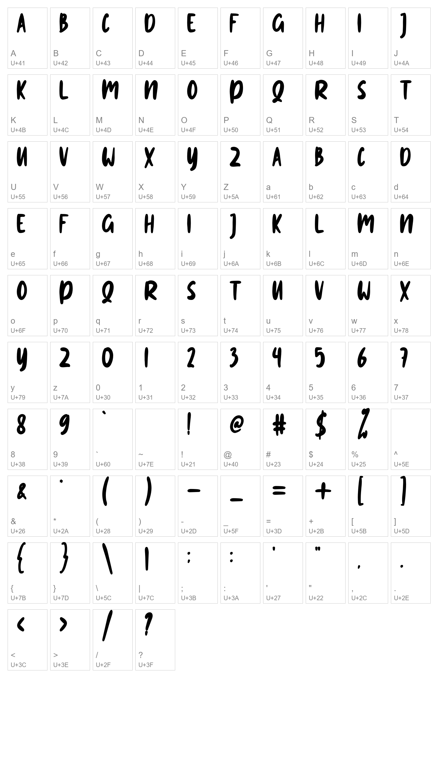 Character Map Image