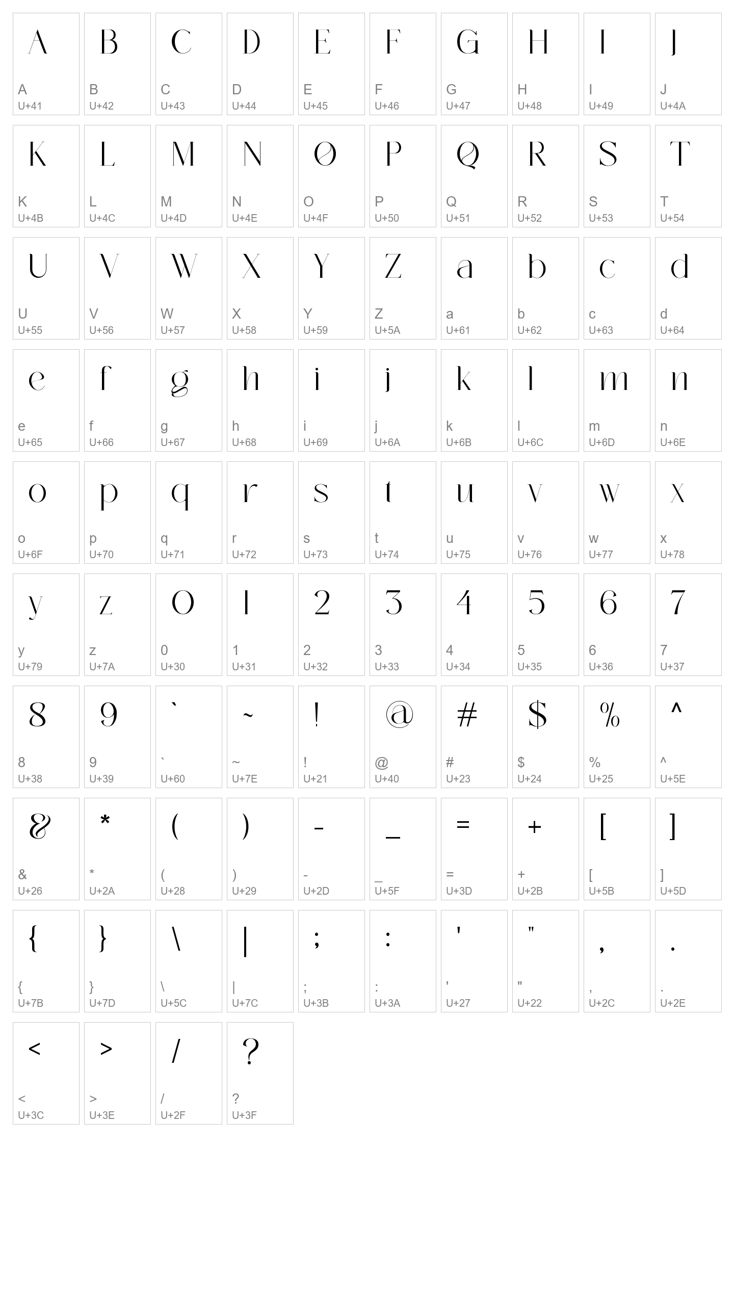 Character Map Image