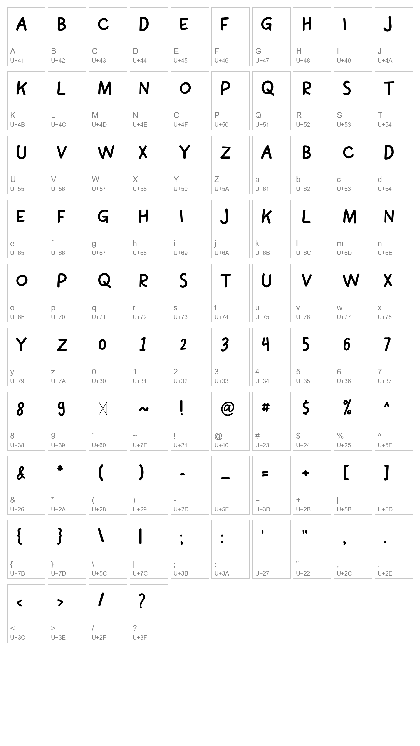 Character Map Image