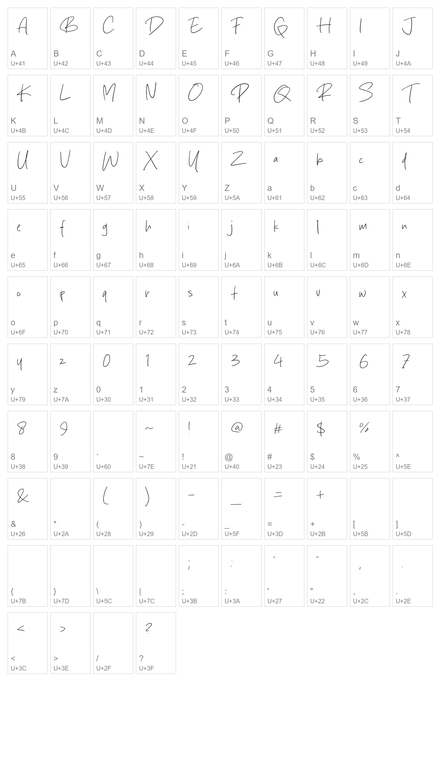 Character Map Image